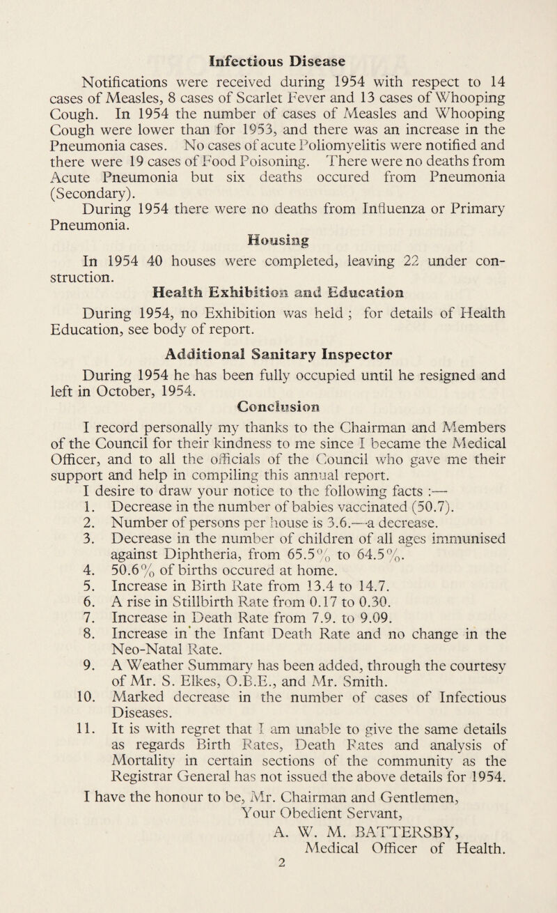 Infectious Disease Notifications were received during 1954 with respect to 14 cases of Measles, 8 cases of Scarlet Fever and 13 cases of Whooping Cough. In 1954 the number of cases of Measles and Whooping Cough were lower than for 1953, and there was an increase in the Pneumonia cases. No cases of acute Poliomyelitis were notified and there were 19 cases of Food Poisoning. There were no deaths from Acute Pneumonia but six deaths occured from Pneumonia (Secondary). During 1954 there were no deaths from Influenza or Primary Pneumonia. Housing In 1954 40 houses were completed, leaving 22 under con¬ struction. Health Exhibition and Education During 1954, no Exhibition was held ; for details of Health Education, see body of report. Additional Sanitary Inspector During 1954 he has been fully occupied until he resigned and left in October, 1954. Conclusion I record personally my thanks to the Chairman and Members of the Council for their kindness to me since I became the Medical Officer, and to all the officials of the Council who gave me their support and help in compiling this annual report. I desire to draw your notice to the following facts :— 1. Decrease in the number of babies vaccinated (50.7). 2. Number of persons per house is 3.6.—a decrease. 3. Decrease in the number of children of all ages immunised against Diphtheria, from 65.5% to 64.5%. 4. 50.6% of births occured at home. 5. Increase in Birth Rate from 13.4 to 14.7. 6. A rise in Stillbirth Rate from 0.17 to 0.30. 7. Increase in Death Rate from 7.9. to 9.09. 8. Increase in’ the Infant Death Rate and no change in the Neo-Natal Rate. 9. A Weather Summary has been added, through the courtesy of Mr. S. Elkes, O.B.E., and Mr. Smith. 10. Marked decrease in the number of cases of Infectious Diseases. 11. It is with regret that I am unable to give the same details as regards Birth Fates, Death Fates and analysis of Mortality in certain sections of the community as the Registrar General has not issued the above details for 1954. I have the honour to be, Mr. Chairman and Gentlemen, Your Obedient Servant, A. W. M. RATTERSBY, Medical Officer of Health.