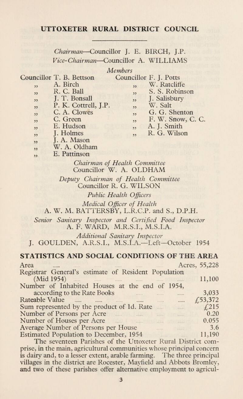 UTTOXETER RURAL DISTRICT COUNCIL Chairman—Councillor J. E. BIRCH, J.P. Vice-Chairman—Councillor A. WILLIAMS Members Councillor T. B. Bettson „ A. Birch „ R. C. Ball „ J. T. Bonsall „ P. K. Cottrell, J.P. „ C. A. Clowes ,, C. Green „ E. Hudson „ J. Holmes „ J. A. Mason „ W. A. Oldham „ E. Pattinson Councillor F. J. Potts W. Ratcliffe S. S. Robinson J. Salisbury W. Salt G. G. Shenton F. W. Snow, C. C. A. J. Smith R. G. Wilson Chairman of Health Committee Councillor W. A. OLDHAM Deputy Chairman of Health Committee Councillor R. G. WILSON Public Health Officers Medical Officer of Health A. W. M. BATTERSBY, L.R.C.P. and S., D.P.EI. Senior Sanitary Inspector and Certified Food Inspector A. F. WARD, M.R.S.I., M.S.I.A. Additional Sanitary Inspector J. GOULDEN, A.R.S.I., M.S.I.A.—Left-October 1954 STATISTICS AND SOCIAL CONDITIONS OF THE AREA Area . . . Acres, 55,228 Registrar General’s estimate of Resident Population (Mid 1954) 11,100 Number of Inhabited Houses at the end of 1954, according to the Rate Books . 3,033 Rateable Value . £53,372 Sum represented by the product of Id. Rate . £215 Number of Persons per Acre ..... . 0.20 Number of Houses per Acre . 0.055 Average Number of Persons per House 3.6 Estimated Population to December, 1954 11,190 The seventeen Parishes of the Uttoxeter Rural District com¬ prise, in the main, agricultural communities whose principal concern is dairy and, to a lesser extent, arable farming. The three principal villages in the district are Rocester, Mayfield and Abbots Bromley, and two of these parishes offer alternative employment to agricul-