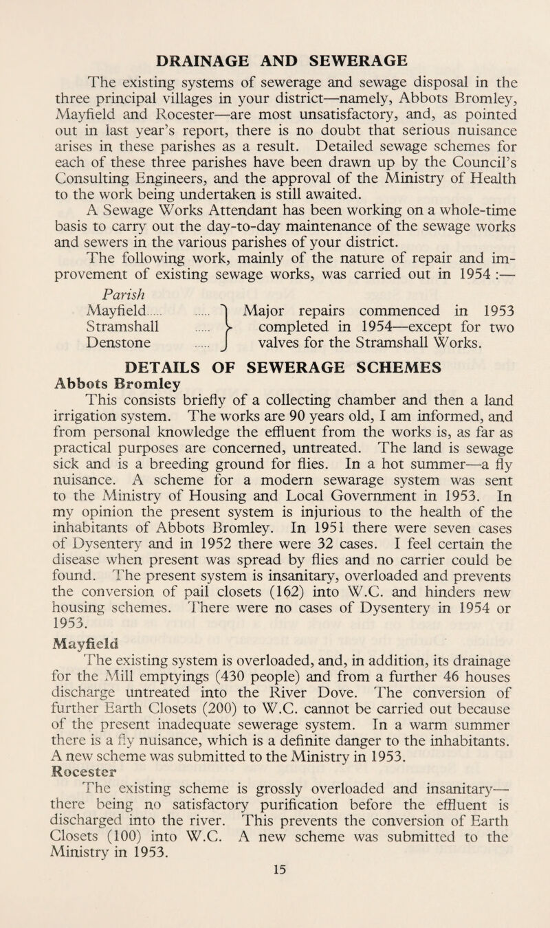 DRAINAGE AND SEWERAGE The existing systems of sewerage and sewage disposal in the three principal villages in your district—namely, Abbots Bromley, Mayfield and Rocester—are most unsatisfactory, and, as pointed out in last year’s report, there is no doubt that serious nuisance arises in these parishes as a result. Detailed sewage schemes for each of these three parishes have been drawn up by the Council’s Consulting Engineers, and the approval of the Ministry of Health to the work being undertaken is still awaited. A Sewage Works Attendant has been working on a whole-time basis to carry out the day-to-day maintenance of the sewage works and sewers in the various parishes of your district. The following work, mainly of the nature of repair and im¬ provement of existing sewage works, was carried out in 1954 :— Parish Mayfield 0 Major repairs commenced in 1953 Stramshall . > completed in 1954—except for two Denstone . J valves for the Stramshall Works. DETAILS OF SEWERAGE SCHEMES Abbots Bromley This consists briefly of a collecting chamber and then a land irrigation system. The works are 90 years old, I am informed, and from personal knowledge the effluent from the works is, as far as practical purposes are concerned, untreated. The land is sewage sick and is a breeding ground for flies. In a hot summer—a fly nuisance. A scheme for a modern sewarage system was sent to the Ministry of Housing and Local Government in 1953. In my opinion the present system is injurious to the health of the inhabitants of Abbots Bromley. In 1951 there were seven cases of Dysentery and in 1952 there were 32 cases. I feel certain the disease when present was spread by flies and no carrier could be found. The present system is insanitary, overloaded and prevents the conversion of pail closets (162) into W.C. and hinders new housing schemes. There were no cases of Dysentery in 1954 or 1953. Mayfield The existing system is overloaded, and, in addition, its drainage for the Mill emptyings (430 people) and from a further 46 houses discharge untreated into the River Dove. The conversion of further Earth Closets (200) to W.C. cannot be carried out because of the present inadequate sewerage system. In a warm summer there is a fly nuisance, which is a definite danger to the inhabitants. A new scheme was submitted to the Ministry in 1953. Rocester The existing scheme is grossly overloaded and insanitary— there being no satisfactory purification before the effluent is discharged into the river. This prevents the conversion of Earth Closets (100) into W.C. A new scheme was submitted to the Ministry in 1953.