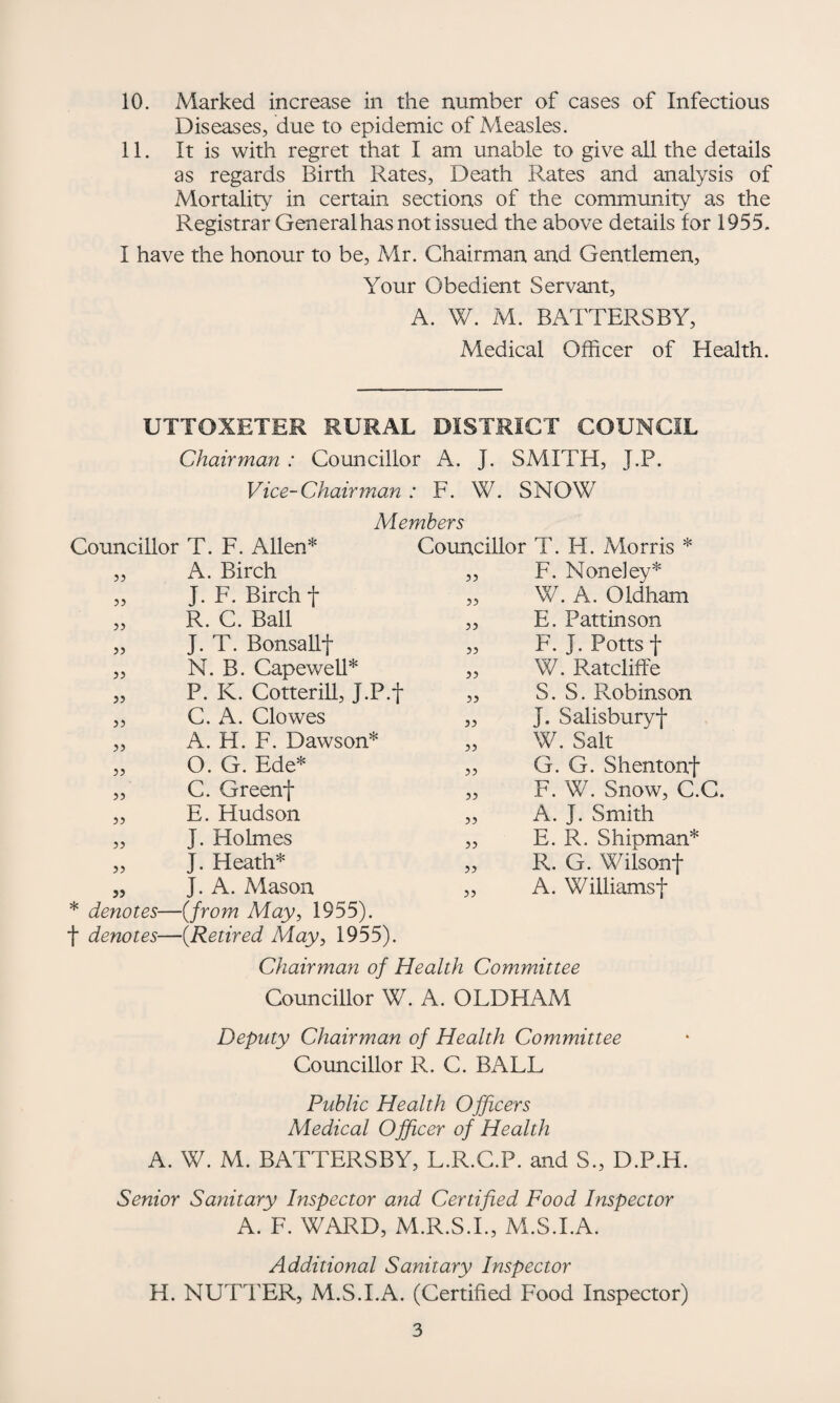 Diseases, due to epidemic of Measles. 11. It is with regret that I am unable to give all the details as regards Birth Rates, Death Rates and analysis of Mortality in certain sections of the community as the Registrar Generalhasnot issued the above details for 1955. I have the honour to be, Mr. Chairman and Gentlemen, Your Obedient Servant, A. W. M. BATTERSBY, Medical Officer of Health. UTTOXETER RURAL DISTRICT COUNCIL Chairman: Councillor A. J. SMITH, J.P. Vice-Chair?nan : F. W. SNOW Councillor T. F. Allen* „ A. Birch „ J. F. Birch f „ R. C. Ball „ J. T. Bonsallf „ N. B. Capewell* „ P. K. Cotterill, J.P.f „ C. A. Clowes „ A. H. F. Dawson* „ O. G. Ede* „ C. Greenf „ E. Hudson „ J. Holmes „ J. Heath* „ J. A. Mason * denotes—{from May, 1955). t denotes—{Retired May, 1955). Members Councillor T. H. Morris * „ F. Noneley* „ W. A. Oldham „ E. Pattinson „ F. J. Potts t „ W. Ratcliffe ,, S. S. Robinson „ J. Salisbury! „ W. Salt „ G. G. Shentonf „ F. W. Snow, C.C. „ A. J. Smith „ E. R. Shipman* „ R. G. Wilsonf „ A. Williams! Chairman of Health Committee Councillor W. A. OLDHAM Deputy Chairman of Health Committee Councillor R. C. BALL Public Health Officers Medical Officer of Health A. W. M. BATTERSBY, L.R.C.P. and S., D.P.H. Senior Sanitary Inspector and Certified Food Inspector A. F. WARD, M.R.S.L, M.S.I.A. Additional Sanitary Inspector H. NUTTER, M.S.I.A. (Certified Food Inspector) 3