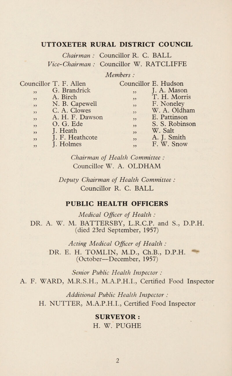 UTTOXETER RURAL DISTRICT COUNCIL Chairman : Councillor R. C. BALL Vice-Chairman : Councillor W. RATCLIFFE Members : Councillor T. F. Allen Councillor E. Hudson 5J G. Brandrick 55 J. A. Mason 5J A. Birch 55 T. H. Morris 55 N. B. Capewell 55 F. Noneley 55 C. A. Clowes 55 W. A. Oldham 55 A. H. F. Dawson 55 E. Pattinson 55 O. G. Ede 55 S. S. Robinson 55 J. Heath 55 W. Salt 55 J. F. Heathcote 55 A. J. Smith 55 J. Holmes 55 F.W. Snow Chairman of Health Committee : Councillor W. A, OLDHAM Deputy Chairman of Health Committee : Councillor R. C. BALL PUBLIC HEALTH OFFICERS Medical Officer of Health : DR. A. W. M. BATTERSBY, L.R.C.P. and S., D.P.H. (died 23rd September, 1957) Acting Medical Officer of Health : DR. E. H. TOMLIN, M.D., Ch.B., D.P.H. (October—December, 1957) Senior Public Health Inspector : A. F. WARD, M.R.S.H., M.A.P.H.I., Certified Food Inspector Additional Public Health Inspector : H. NUTTER, M.A.P.H.L, Certified Food Inspector SURVEYOR: H. W.‘ PUGHE