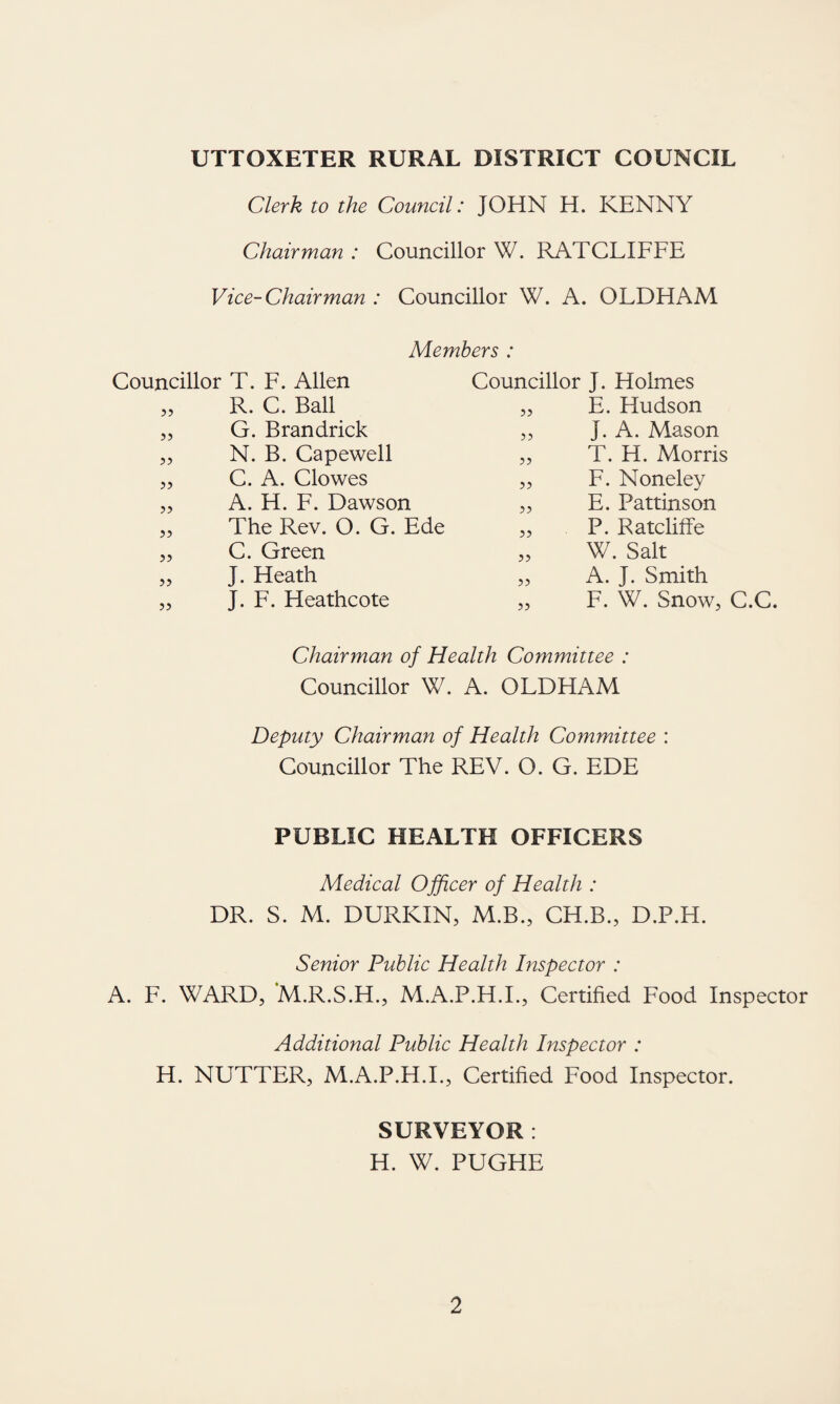 UTTOXETER RURAL DISTRICT COUNCIL Clerk to the Council: JOHN H. KENNY Chairman : Councillor W. RATCLIFFE Vice-Chairman : Councillor W. A. OLDHAM Members : Councillor J. Holmes „ E. Hudson „ J. A. Mason „ T. H. Morris „ F. Noneley „ E. Pattinson „ P. Ratcliffe „ W. Salt „ A. J. Smith „ F. W. Snow, C.C. Chairman of Health Committee : Councillor W. A. OLDHAM Deputy Chairman of Health Committee : Councillor The REV. O. G. EDE Councillor T. F. Allen „ R. C. Ball „ G. Brandrick 5, N. B. Capewell „ C. A. Clowes ,5 A. H. F. Dawson „ The Rev. O. G. Ede „ C. Green 5, J. Heath „ J. F. Heathcote PUBLIC HEALTH OFFICERS Medical Officer of Health : DR. S. M. DURKIN, M.B., CH.B., D.P.H. Senior Public Health Inspector : A. F. WARD, M.R.S.H., M.A.P.H.L, Certified Food Inspector Additional Public Health Inspector : H. NUTTER, M.A.P.H.L, Certified Food Inspector. SURVEYOR: H. W. PUGHE