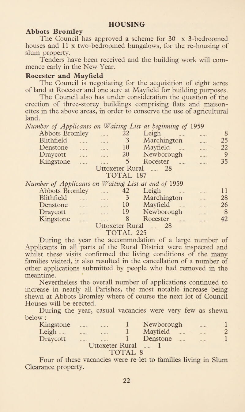Abbots Bromley The Council has approved a scheme for 30 x 3-bedroomed houses and 11 x two-bedroomed bungalows, for the re-housing of slum property. Tenders have been received and the building work will com¬ mence early in the New Year. Rocester and Mayfield The Council is negotiating for the acquisition of eight acres of land at Rocester and one acre at Mayfield for building purposes. The Council also has under consideration the question of the erection of three-storey buildings comprising flats and maison¬ ettes in the above areas, in order to conserve the use of agricultural land. Number of Applicants on Waiting List at beginning of 1959 Abbots Bromley 22 Leigh . 8 Blithfield 3 Marchington 25 Denstone 10 Mayfield 22 Draycott 20 Newborough 9 Kingstone 5 Rocester . 35 Uttoxeter Rural . 28 TOTAL 187 Number of Applicants on Waiting List at end of 1959 Abbots Bromley 42 Leigh . 11 Blithfield 3 Marchington 28 Denstone 10 Mayfield . 26 Draycott 19 Newborough 8 Kingstone 8 Rocester . 42 Uttoxeter Rural . 28 TOTAL 225 During the year the accommodation of a large number of Applicants in all parts of the Rural District were inspected and whilst these visits confirmed the living conditions of the many families visited, it also resulted in the cancellation of a number of other applications submitted by people who had removed in the meantime. Nevertheless the overall number of applications continued to increase in nearly all Parishes, the most notable increase being shewn at Abbots Bromley where of course the next lot of Council Houses will be erected. During the year, casual vacancies were very few as shewn below : Kingstone . 1 Newborough . 1 Leigh. 1 Mayfield . 2 Draycott . 1 Denstone . 1 Uttoxeter Rural . 1 TOTAL 8 Four of these vacancies were re-let to families living in Slum Clearance property.