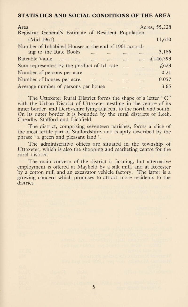 STATISTICS AND SOCIAL CONDITIONS OF THE AREA Area Acres, 55,228 Registrar General’s Estimate of Resident Population (Mid 1961) . Number of Inhabited Houses at the end of 1961 accord¬ ing to the Rate Books Rateable Value . Sum represented by the product of Id. rate . Number of persons per acre Number of houses per acre . Average number of persons per house 11,610 3,186 £146,393 £623 0.21 0.057 3.65 The Uttoxeter Rural District forms the shape of a letter ‘ C ’ with the Urban District of Uttoxeter nestling in the centre of its inner border, and Derbyshire lying adjacent to the north and south. On its outer border it is bounded by the rural districts of Leek, Cheadle, Stafford and Lichfield. The district, comprising seventeen parishes, forms a slice of the most fertile part of Staffordshire, and is aptly described by the phrase ‘ a green and pleasant land ’. The administrative offices are situated in the township of Uttoxeter, which is also the shopping and marketing centre for the rural district. The main concern of the district is farming, but alternative employment is offered at Mayfield by a silk mill, and at Rocester by a cotton mill and an excavator vehicle factory. The latter is a growing concern which promises to attract more residents to the district. 3