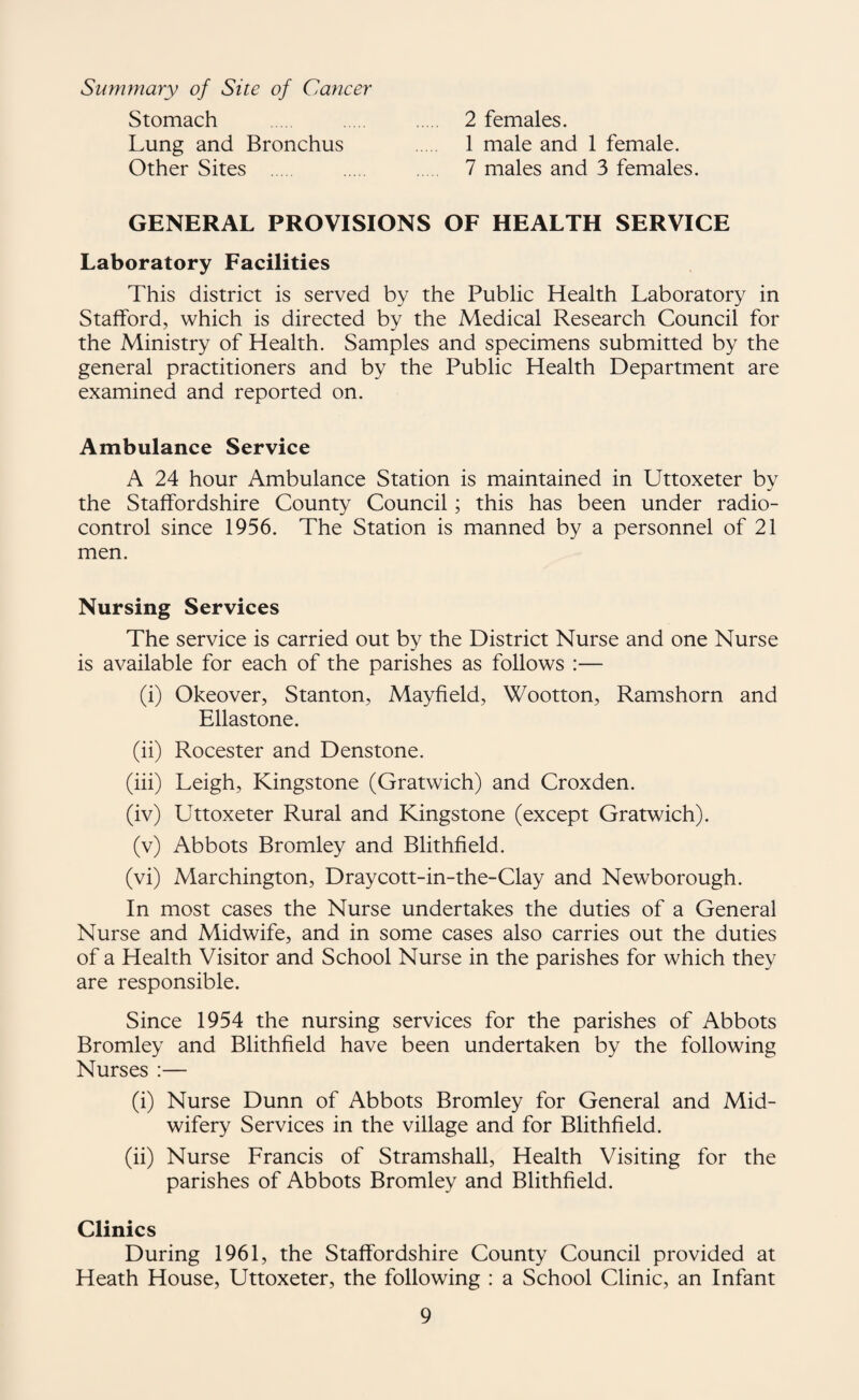 Summary of Site of Cancer Stomach 2 females. 1 male and 1 female. 7 males and 3 females. Lung and Bronchus Other Sites GENERAL PROVISIONS OF HEALTH SERVICE Laboratory Facilities This district is served by the Public Health Laboratory in Stafford, which is directed by the Medical Research Council for the Ministry of Health. Samples and specimens submitted by the general practitioners and by the Public Health Department are examined and reported on. Ambulance Service A 24 hour Ambulance Station is maintained in Uttoxeter by the Staffordshire County Council; this has been under radio¬ control since 1956. The Station is manned by a personnel of 21 men. Nursing Services The service is carried out by the District Nurse and one Nurse is available for each of the parishes as follows :— (i) Okeover, Stanton, Mayfield, Wootton, Ramshorn and Ellastone. (ii) Rocester and Denstone. (iii) Leigh, Kingstone (Gratwich) and Croxden. (iv) Uttoxeter Rural and Kingstone (except Gratwich). (v) Abbots Bromley and Blithfield. (vi) Marchington, Draycott-in-the-Clay and Newborough. In most cases the Nurse undertakes the duties of a General Nurse and Midwife, and in some cases also carries out the duties of a Health Visitor and School Nurse in the parishes for which they are responsible. Since 1954 the nursing services for the parishes of Abbots Bromley and Blithfield have been undertaken by the following Nurses :— (i) Nurse Dunn of Abbots Bromley for General and Mid¬ wifery Services in the village and for Blithfield. (ii) Nurse Francis of Stramshall, Health Visiting for the parishes of Abbots Bromley and Blithfield. Clinics During 1961, the Staffordshire County Council provided at Heath House, Uttoxeter, the following : a School Clinic, an Infant