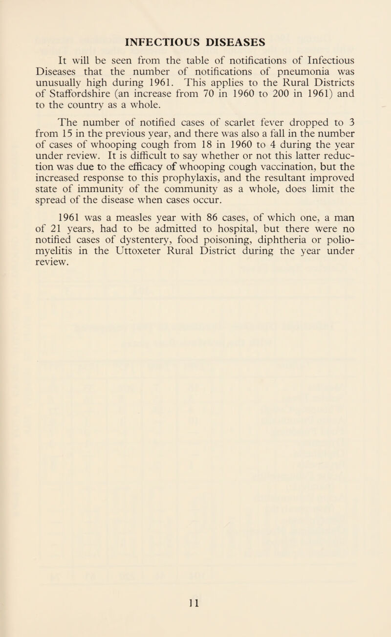 INFECTIOUS DISEASES It will be seen from the table of notifications of Infectious Diseases that the number of notifications of pneumonia was unusually high during 1961. This applies to the Rural Districts of Staffordshire (an increase from 70 in 1960 to 200 in 1961) and to the country as a whole. The number of notified cases of scarlet fever dropped to 3 from 15 in the previous year, and there was also a fall in the number of cases of whooping cough from 18 in 1960 to 4 during the year under review. It is difficult to say whether or not this latter reduc¬ tion was due to the efficacy of whooping cough vaccination, but the increased response to this prophylaxis, and the resultant improved state of immunity of the community as a whole, does limit the spread of the disease when cases occur. 1961 was a measles year with 86 cases, of which one, a man of 21 years, had to be admitted to hospital, but there were no notified cases of dystentery, food poisoning, diphtheria or polio¬ myelitis in the Uttoxeter Rural District during the year under review.