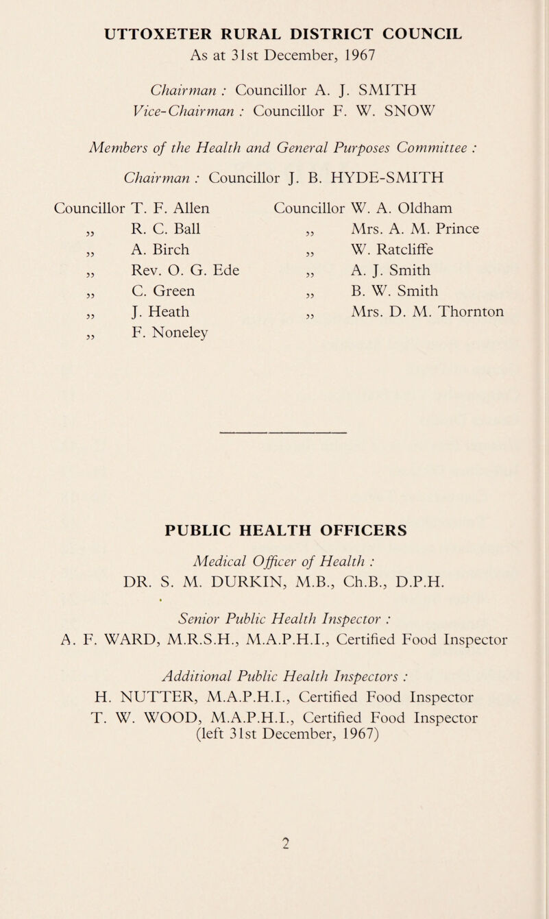 UTTOXETER RURAL DISTRICT COUNCIL As at 31st December, 1967 Chairman : Councillor A. J. SMITH Vice-Chairman : Councillor F. W. SNOW Members of the Health and General Purposes Committee : Chairman : Councillor J. B. HYDE-SMITH Councillor T. F. Allen Councillor W. A. Oldham 55 R. C. Ball 55 Mrs. A. M. Prince 55 A. Birch 55 W. Ratcliffe 55 Rev. O. G. Ede 55 A. J. Smith 55 C. Green 55 B. W. Smith 55 J. Heath 55 Mrs. D. M. Thornton 55 F. Noneley PUBLIC HEALTH OFFICERS Medical Officer of Health : DR. S. M. DURKIN, M.B., Ch.B., D.P.H. • Senior Public Health Inspector : A. F. WARD, M.R.S.H., M.A.P.H.I., Certified Food Inspector Additional Public Health Inspectors : H. NUTTER, M.A.P.H.I., Certified Food Inspector T. W. WOOD, M.A.P.H.I., Certified Food Inspector (left 31st December, 1967)