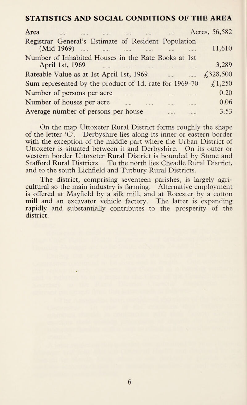 STATISTICS AND SOCIAL CONDITIONS OF THE AREA Area . Acres, 56,582 Registrar General’s Estimate of Resident Population (Mid 1969) . 11,610 Number of Inhabited Houses in the Rate Books at 1st April 1st, 1969 3,289 Rateable Value as at 1st April 1st, 1969 . £328,500 Sum represented by the product of Id. rate for 1969-70 £1,250 Number of persons per acre . . . . 0.20 Number of houses per acre . 0.06 Average number of persons per house . 3.53 On the map Uttoxeter Rural District forms roughly the shape of the letter cC’. Derbyshire lies along its inner or eastern border with the exception of the middle part where the Urban District of Uttoxeter is situated between it and Derbyshire. On its outer or western border Uttoxeter Rural District is bounded by Stone and Stafford Rural Districts. To the north lies Cheadle Rural District, and to the south Lichfield and Tutbury Rural Districts. The district, comprising seventeen parishes, is largely agri¬ cultural so the main industry is farming. Alternative employment is offered at Mayfield by a silk mill, and at Rocester by a cotton mill and an excavator vehicle factory. The latter is expanding rapidly and substantially contributes to the prosperity of the district.