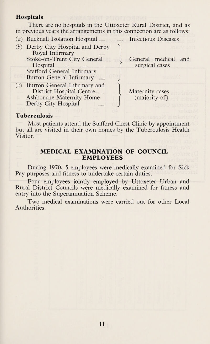 Hospitals There are no hospitals in the Uttoxeter Rural District, and as in previous years the arrangements in this connection are as follows: {a) Bucknall Isolation Hospital. {b) Derby City Hospital and Derby Royal Infirmary Stoke-on-Trent City General Hospital . Stafford General Infirmary Burton General Infirmary . (c) Burton General Infirmary and District Hospital Centre . Ashbourne Maternity Home Derby City Hospital Tuberculosis Most patients attend the Stafford Chest Clinic by appointment but all are visited in their own homes by the Tuberculosis Health Visitor. Infectious Diseases General medical and surgical cases ! Maternity cases I (majority of) MEDICAL EXAMINATION OF COUNCIL EMPLOYEES During 1970, 5 employees were medically examined for Sick Pay purposes and fitness to undertake certain duties. Four employees jointly employed by Uttoxeter Urban and Rural District Councils were medically examined for fitness and entry into the Superannuation Scheme. Two medical examinations were carried out for other Local Authorities.