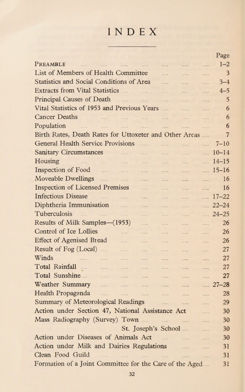 INDEX Page Preamble . 1-2 List of Members of Health Committee . 3 Statistics and Social Conditions of Area . 3-4 Extracts from Vital Statistics. 4-5 Principal Causes of Death . 5 Vital Statistics of 1953 and Previous Years. 6 Cancer Deaths 6 Population . 6 Birth Rates, Death Rates for Uttoxeter and Other Areas. 7 General Health Service Provisions . 7-10 Sanitary Circumstances . 10-14 Housing 14-15 Inspection of Food . 15-16 Moveable Dwellings . 16 Inspection of Licensed Premises . 16 Infectious Disease .17-22 Diphtheria Immunisation .22-24 Tuberculosis .24-25 Results of Milk Samples—(1953) 26 Control of Ice Lollies 26 Effect of Agenised Biead . 26 Result of Fog (Local). 27 Winds 27 Total Rainfall. 27 Total Sunshine. 27 Weather Summary .27-28 Health Propaganda . 28 Summary of Meteorological Readings . 29 Action under Section 47, National Assistance Act 30 Mass Radiography (Survey) Town. 30 St. Joseph’s School. 30 Action under Diseases of Animals Act . 30 Action und^ Milk and Dairies Regulations . 31 Clean Food Guild . 31 Formation of a Joint Committee for the Care of the Aged. 31