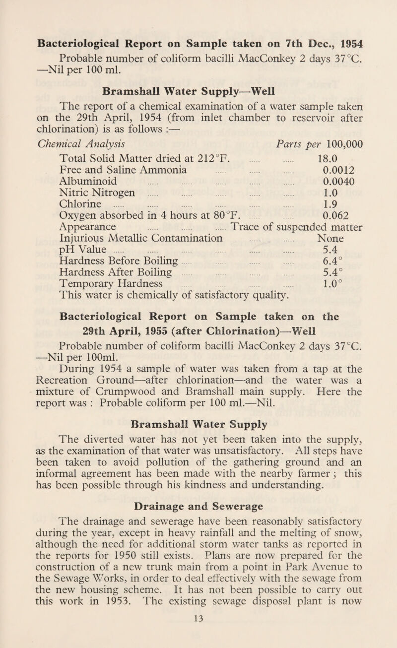 Bacteriological Report on Sample taken on 7th Dec., 1954 Probable number of coliform bacilli MacConkey 2 days 37 °C. —Nil per 100 ml. Bramshall Water Supply—Well The report of a chemical examination of a water sample taken on the 29th April, 1954 (from inlet chamber to reservoir after chlorination) is as follows :— Chemical Analysis Total Solid Matter dried at 212°F. Free and Saline Ammonia Albuminoid . Nitric Nitrogen . Chlorine .. Oxygen absorbed in 4 hours at 80 °F. Parts per 100,000 18.0 0.0012 0.0040 1.0 1.9 0.062 Appearance .Trace of suspended matter Injurious Metallic Contamination . None pH Value. 5.4 Hardness Before Boiling 6.4° Hardness After Boiling . 5.4° Temporary Hardness . 1.0° This water is chemically of satisfactory quality. Bacteriological Report on Sample taken on the 29th April, 1955 (after Chlorination)—Well Probable number of coliform bacilli MacConkey 2 days 37 °C. —Nil per 100ml. During 1954 a sample of water was taken from a tap at the Recreation Ground—after chlorination—and the water was a mixture of Crumpwood and Bramshall main supply. Here the report was : Probable coliform per 100 ml.—Nil. Bramshall Water Supply The diverted water has not yet been taken into the supply, as the examination of that water was unsatisfactory. All steps have been taken to avoid pollution of the gathering ground and an informal agreement has been made with the nearby farmer; this has been possible through his kindness and understanding. Drainage and Sewerage The drainage and sewerage have been reasonably satisfactory during the year, except in heavy rainfall and the melting of snow, although the need for additional storm water tanks as reported in the reports for 1950 still exists. Plans are now prepared for the construction of a new trunk main from a point in Park Avenue to the Sewage Works, in order to deal effectively with the sewage from the new housing scheme. It has not been possible to carry out this work in 1953. The existing sewage disposal plant is now