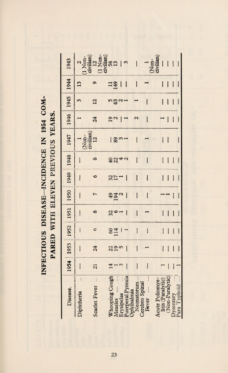 s o CJ rp ic 9i z. u o z u Q u C/D < U C/D Q C/D P O H U U b Z C/D < b C/D o b b z u b b H Q b < PU