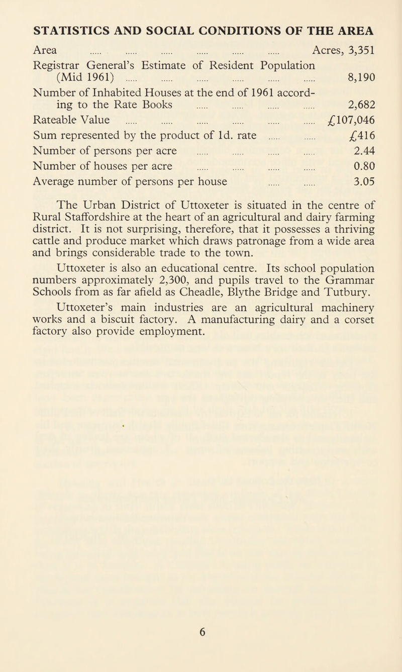 STATISTICS AND SOCIAL CONDITIONS OF THE AREA Area . . . . . . Acres, 3,351 Registrar General’s Estimate of Resident Population (Mid 1961) . 8,190 Number of Inhabited Houses at the end of 1961 accord¬ ing to the Rate Books . . . . 2,682 Rateable Value . ;£107,046 Sum represented by the product of Id. rate . . £416 Number of persons per acre . . . . 2.44 Number of houses per acre . . . . 0.80 Average number of persons per house . . 3.05 The Urban District of Uttoxeter is situated in the centre of Rural Staffordshire at the heart of an agricultural and dairy farming district. It is not surprising, therefore, that it possesses a thriving cattle and produce market which draws patronage from a wide area and brings considerable trade to the town. Uttoxeter is also an educational centre. Its school population numbers approximately 2,300, and pupils travel to the Grammar Schools from as far afield as Cheadle, Blythe Bridge and Tutbury. Uttoxeter’s main industries are an agricultural machinery works and a biscuit factory. A manufacturing dairy and a corset factory also provide employment.