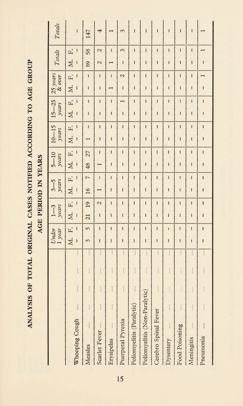 cu o o u o < o H o z o u (J < Q a b H o z C/5 u c <J 3 a o H O H b O c/5 C/5 ><