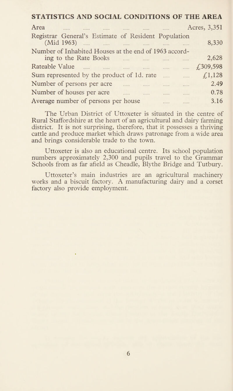 STATISTICS AND SOCIAL CONDITIONS OF THE AREA Area Acres, 3,351 Registrar General’s Estimate of Resident Population (Mid 1963) . 8,330 Number of Inhabited Houses at the end of 1963 accord¬ ing to the Rate Books . 2,628 Rateable Value . ^^309,598 Sum represented by the product of Id. rate . £1,128 Number of persons per acre . 2.49 Number of houses per acre . 0.78 Average number of persons per house . 3.16 The Urban District of Uttoxeter is situated in the centre of Rural Staffordshire at the heart of an agricultural and dairy farming district. It is not surprising, therefore, that it possesses a thriving cattle and produce market which draws patronage from a wide area and brings considerable trade to the town. Uttoxeter is also an educational centre. Its school population numbers approximately 2,300 and pupils travel to the Grammar Schools from as far afield as Cheadle, Blythe Bridge and Tutbury. Uttoxeter’s main industries are an agricultural machinery works and a biscuit factory. A manufacturing dairy and a corset factory also provide employment.