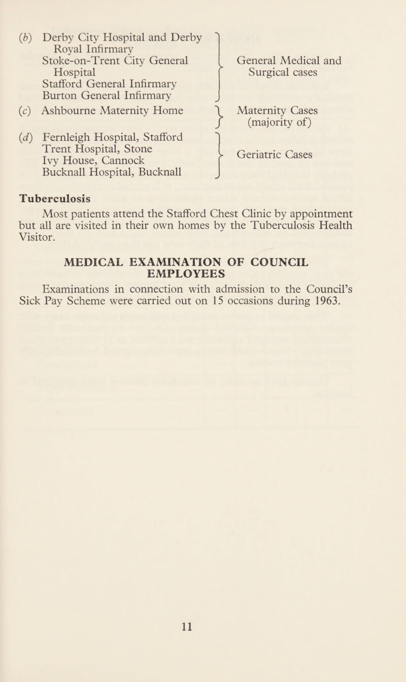 (b) Derby City Hospital and Derby Royal Infirmary Stoke-on-Trent City General . Hospital I Stafford General Infirmary Burton General Infirmary (c) Ashbourne Maternity Home \ / (d) Fernleigh Hospital, Stafford d Trent Hospital, Stone ! Ivy House, Cannock f Bucknall Hospital, Bucknall J General Medical and Surgical cases Maternity Cases (majority of) Geriatric Cases Tuberculosis Most patients attend the Stafford Chest Clinic by appointment but all are visited in their own homes by the Tuberculosis Health Visitor. MEDICAL EXAMINATION OF COUNCIL EMPLOYEES Examinations in connection with admission to the Council’s Sick Pay Scheme were carried out on 15 occasions during 1963.