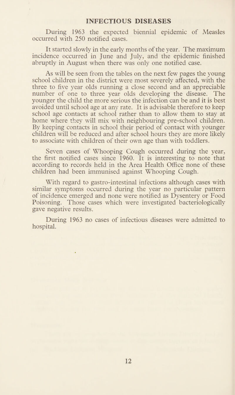 INFECTIOUS DISEASES During 1963 the expected biennial epidemic of Measles occurred with 250 notified cases. It started slowly in the early months of the year. The maximum incidence occurred in June and July, and the epidemic finished abruptly in August when there was only one notified case. As will be seen from the tables on the next few pages the young school children in the district were most severely affected, with the three to five year olds running a close second and an appreciable number of one to three year olds developing the disease. The younger the child the more serious the infection can be and it is best avoided until school age at any rate. It is advisable therefore to keep school age contacts at school rather than to allow them to stay at home where they will mix with neighbouring pre-school children. By keeping contacts in school their period of contact with younger children will be reduced and after school hours they are more likely to associate with children of their own age than with toddlers. Seven cases of Whooping Cough occurred during the year, the first notified cases since 1960. It is interesting to note that according to records held in the Area Health Office none of these children had been immunised against Whooping Cough. With regard to gastro-intestinal infections although cases with similar symptoms occurred during the year no particular pattern of incidence emerged and none were notified as Dysentery or Food Poisoning. Those cases which were investigated bacteriologically gave negative results. During 1963 no cases of infectious diseases were admitted to hospital.
