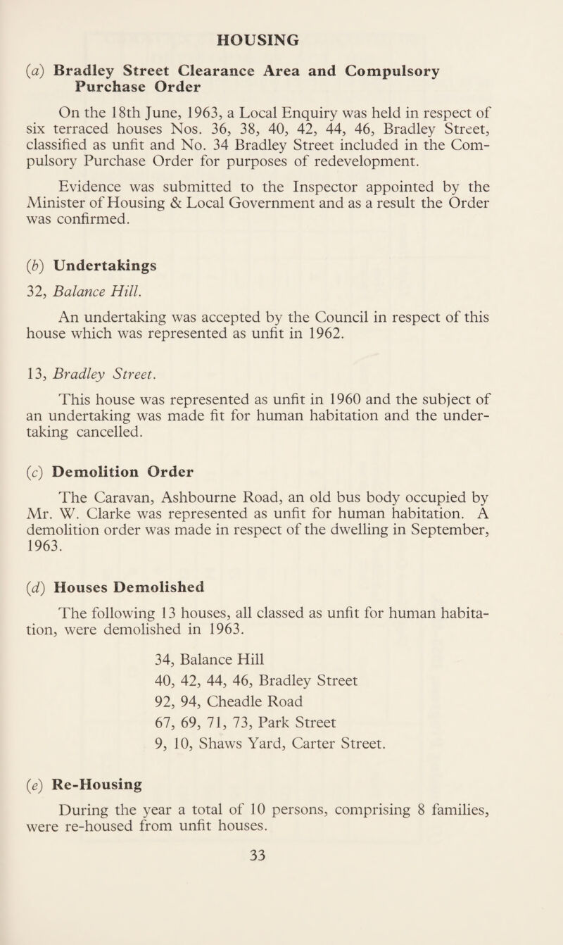 HOUSING (a) Bradley Street Clearance Area and Compulsory Purchase Order On the 18th June, 1963, a Local Enquiry was held in respect of six terraced houses Nos. 36, 38, 40, 42, 44, 46, Bradley Street, classified as unfit and No. 34 Bradley Street included in the Com¬ pulsory Purchase Order for purposes of redevelopment. Evidence was submitted to the Inspector appointed by the Minister of Housing & Local Government and as a result the Order was confirmed. (b) Undertakings 32, Balance Hill. An undertaking was accepted by the Council in respect of this house which was represented as unfit in 1962. 13, Bradley Street. This house was represented as unfit in 1960 and the subject of an undertaking was made fit for human habitation and the under¬ taking cancelled. (c) Demolition Order The Caravan, Ashbourne Road, an old bus body occupied by Mr. W. Clarke was represented as unfit for human habitation. A demolition order was made in respect of the dwelling in September, 1963. {d) Houses Demolished The following 13 houses, all classed as unfit for human habita¬ tion, were demolished in 1963. 34, Balance Hill 40, 42, 44, 46, Bradley Street 92, 94, Cheadle Road 67, 69, 71, 73, Park Street 9, 10, Shaws Yard, Carter Street. {e) Re-Housing During the year a total of 10 persons, comprising 8 families, were re-housed from unfit houses.