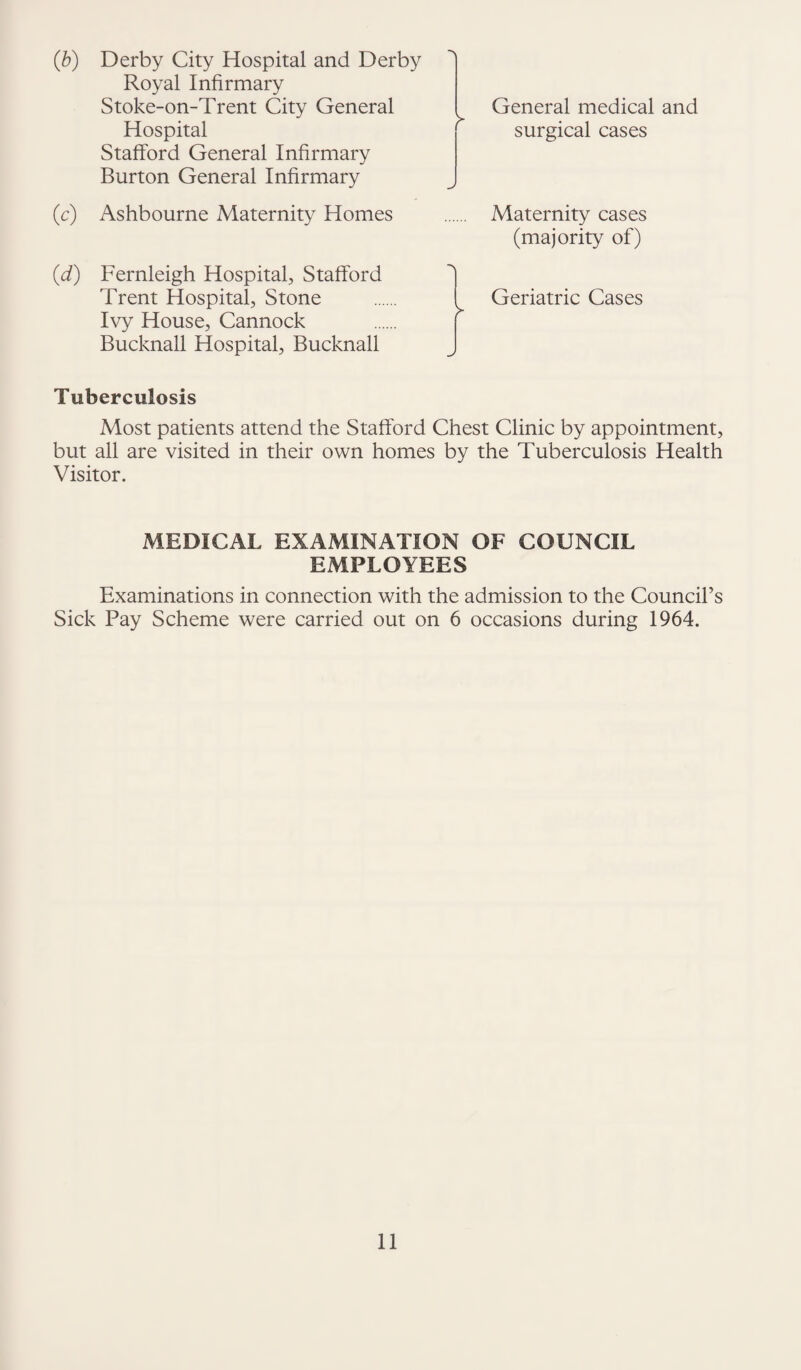 (b) Derby City Hospital and Derby Royal Infirmary Stoke-on-Trent City General General medical and surgical cases Hospital Stafford General Infirmary Burton General Infirmary (c) Ashbourne Maternity Homes Maternity cases (majority of) (d) Fernleigh Hospital, Stafford Trent Hospital, Stone Geriatric Cases Ivy House, Cannock Bucknall Hospital, Bucknall Tuberculosis Most patients attend the Stafford Chest Clinic by appointment, but all are visited in their own homes by the Tuberculosis Health Visitor. MEDICAL EXAMINATION OF COUNCIL EMPLOYEES Examinations in connection with the admission to the Council’s Sick Pay Scheme were carried out on 6 occasions during 1964.