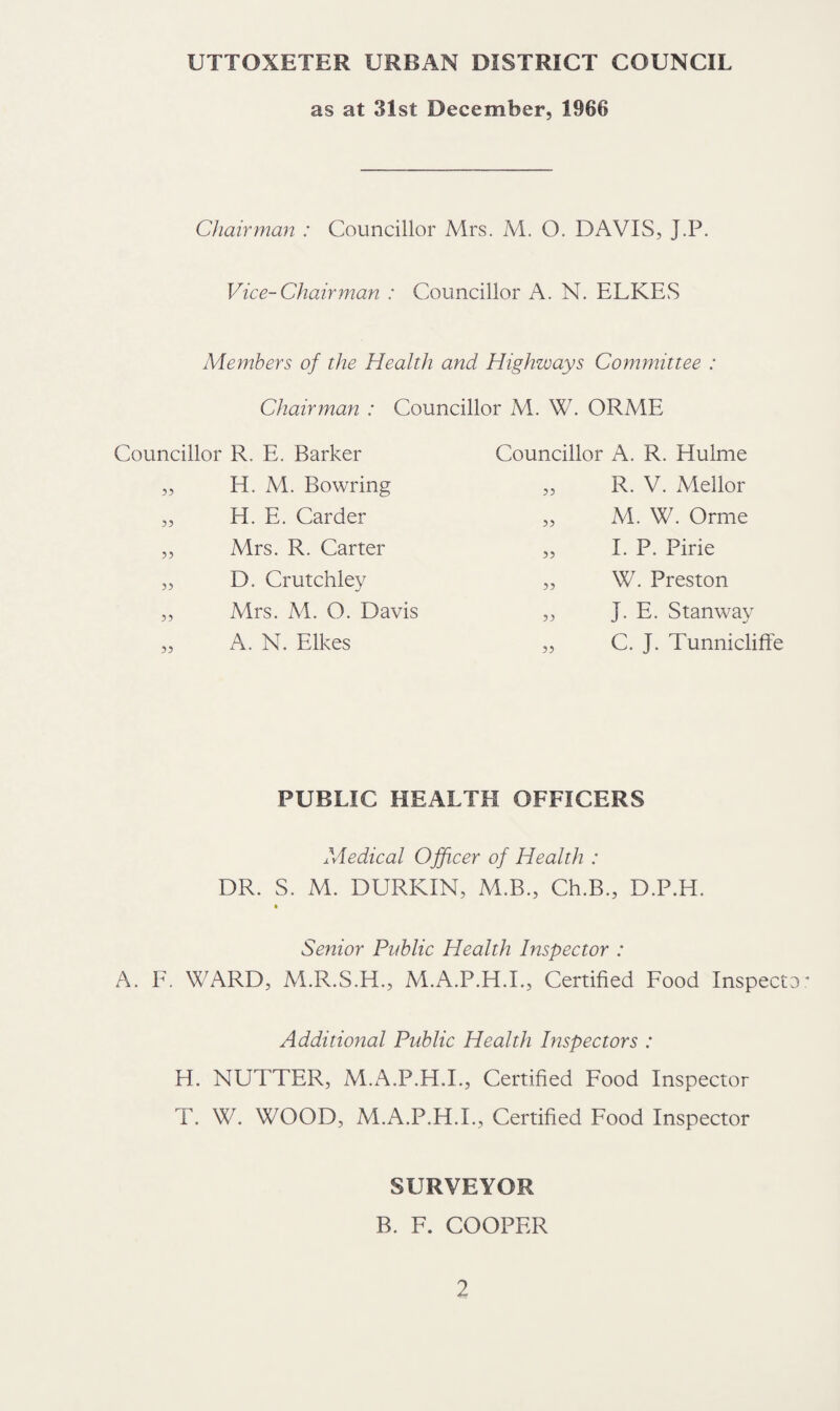 as at 31st December, 1966 Chairman : Councillor Mrs. M. O. DAVIS, J.P. Vice-Chairman : Councillor A. N. ELKES Members of the Health and Highways Committee : Chairman : Councillor M. W. ORME Councillor R. E, Barker „ H. M. Bowring „ H. E. Carder „ Mrs. R. Carter „ D. Crutchley „ Mrs. M. O. Davis „ A. N. Elkes Councillor A. R. Hulme „ R. V. Mellor „ M. W. Orme „ I. P. Pirie „ W. Preston „ J. E. Stanway „ C. J. Tunnicliffe PUBLIC HEALTH OFFICERS Medical Officer of Health : DR. S. M. DURKIN, M.B., Ch.B., D.P.H. * Senior Public Health Inspeetor : A. E. WARD, M.R.S.H., M.A.P.H.L, Certified Food Inspecto Additional Public Health Inspectors : H. NUTTER, M.A.P.H.L, Certified Food Inspector T. W. WOOD, M.A.P.H.L, Certified Food Inspector SURVEYOR B. F. COOPER