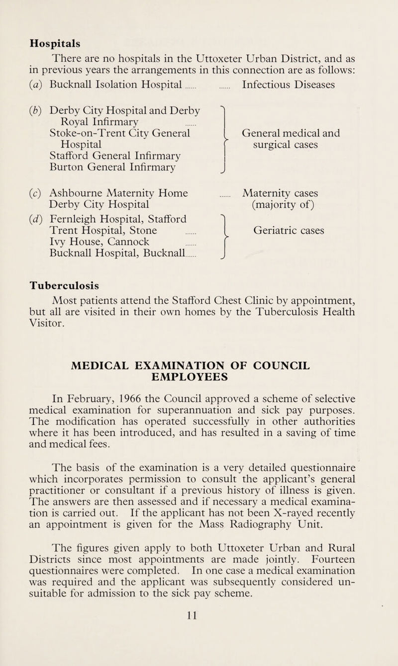 Hospitals There are no hospitals in the Uttoxeter Urban District, and as in previous years the arrangements in this connection are as follows: (a) Bucknall Isolation Hospital. . Infectious Diseases (b) Derby City Hospital and Derby Royal Infirmary Stoke-on-Trent City General Hospital Stafford General Infirmary Burton General Infirmary General medical and surgical cases (c) Ashbourne Maternity Home . Maternity cases Derby City Hospital (majority of) (d) Fernleigh Hospital, Stafford Trent Hospital, Stone . I Geriatric cases Ivy House, Cannock . [ Bucknall Hospital, Bucknall. Tuberculosis Most patients attend the Stafford Chest Clinic by appointment, but all are visited in their own homes by the Tuberculosis Health Visitor. MEDICAL EXAMINATION OF COUNCIL EMPLOYEES In February, 1966 the Council approved a scheme of selective medical examination for superannuation and sick pay purposes. The modification has operated successfully in other authorities where it has been introduced, and has resulted in a saving of time and medical fees. The basis of the examination is a very detailed questionnaire which incorporates permission to consult the applicant’s general practitioner or consultant if a previous history of illness is given. The answers are then assessed and if necessary a medical examina¬ tion is carried out. If the applicant has not been X-rayed recently an appointment is given for the Mass Radiography Unit. The figures given apply to both Uttoxeter Urban and Rural Districts since most appointments are made jointly. Fourteen questionnaires were completed. In one case a medical examination was required and the applicant was subsequently considered un¬ suitable for admission to the sick pay scheme.