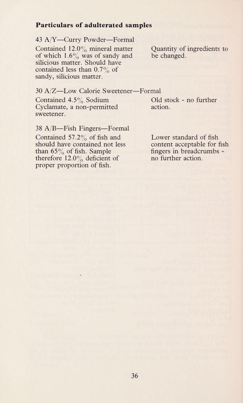 Particulars of adulterated samples 43 A/Y—Curry Powder—Formal Contained 12.0% mineral matter Quantity of ingredients to of which 1.6% was of sandy and be changed. silicious matter. Should have contained less than 0.7% of sandy, silicious matter. 30 A/Z—Low Calorie Sweetener—Formal Contained 4.5% Sodium Old stock - no further Cyclamate, a non-permitted action. sweetener. 38 A/B—Fish Fingers—Formal Contained 57.2% of fish and should have contained not less than 65% of fish. Sample therefore 12.0% deficient of proper proportion of fish. Lower standard of fish content acceptable for fish fingers in breadcrumbs - no further action.