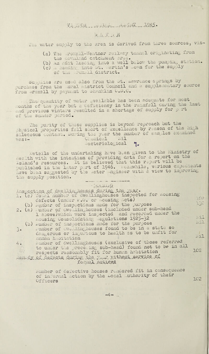 ys a cn_ _ _i k X ..j, M water supply to the area is derived from three sources, viz- ll«Ventnor railway tunnel originating from ir into ot. .-arum's -own for the supply .. r on,11 distr ict ♦ from eroxail by payment to ohanklm t.d.C. £na quantity of water available has been adequate for most .months of Xhe year but a deficiency in the rainfall during the last and previous winters resulted in a shortage of supply for p rt of *G.’.j.c S luiiule r p«r J.OQ* fhe purity of these supplies is beyond reproach but the ^ __ n physical properties fall short of excellence by reason of tne piign sileceous content• During' tne y^ar the number of samples ^Xcaximec. was • - (a) The ..r 0: the GOW. (b) An adit (c) .-i jlI eadi _ .0 0.L GiiCJ .16 S are US u *o «/ C i-.6ij.iiC ci 1 x S il ia cte riolog1c al v details of the undertaking have b~en given to the ministry of health with the intention of providing data.for a report on the island’s resources. It is believed that this report will oe published in the later part of 1946. meanwhile, various expedients nave been suggested by the water mgineer with a view to improving the supply position* • r.i0 cb ir;G Inspect ion jap awe lling.hoi'%spA jdurj ing. ft hp. dl-Ar. Towal number of dwellinghouses inspected for mousing defects (under r.O* or nousing lets) w, xsumber of inspections made for the purpose 2. (a) - umber of dwellinghouses (included under sub-head^ 1 above)which were inspected and recorded under the mousing Consolidating regulations 1925~32 number of inspections made for the purpose - umber of uw^nliughouses found to be in a statu so dangerous or injurious to health as to be unfit for numan hesitation cumber of dwellinghouses (exclusive of those referred to under the prece-. mg sub-head) found not to oe in ail respects reasonably fit for human habitation^ -reiindx..PX.deXec.t.s. the. y.w._ wpthpprb,...sep,XlcA..^ formal. AQ.thvQ.ea number of defective houses rendered fit in consequence of informal action by the meal ..uthority of their Officers I.' taT (b) j 4 Co) Sv- 1 .a, ij. ell 102 102 -4-