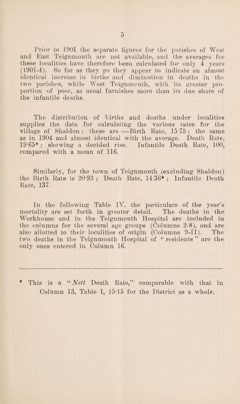 p* 0 Prior to 1901 the separate figures for the parishes of West and East Teignmouth are not available, and the averages for these localities have therefore been calculated for only 4 years (1901-4). So far as they go they appear to indicate an almost identical increase in births and diminution in deaths in the two parishes, while West Teignmouth, with its greater pro¬ portion of poor, as usual furnishes more than its due share of the infantile deaths. The distribution of births and deaths under localities supplies the data for calculating the various rates for the village of Shaldon ; these are :—Birth Rate, 1575 ; the same as in 1904 and almost identical with the average. Death Rate, 19*65* ; shewing a decided rise. Infantile Death Rate, 100, compared with a mean of 116. Similarly, for the town of Teignmouth (excluding Shaldon) the Birth Rate is 20*93 ; Death Rate, 14 36* ; Infantile Death Rate, 137. In the following Table IV. the particulars of the year’s mortality are set forth in greater detail. The deaths in the Workhouse and in the Teignmouth Hospital are included in the columns for the several age groups (Columns 2-8), and are also allotted to their localities of origin (Columns 9-11). The two deaths in the Teignmouth Hospital of “ residents ” are the only ones entered in Column 16. * This is a “ Nett Death Rate,” comparable with that in Column 13, Table I, 1575 for the District as a whole.