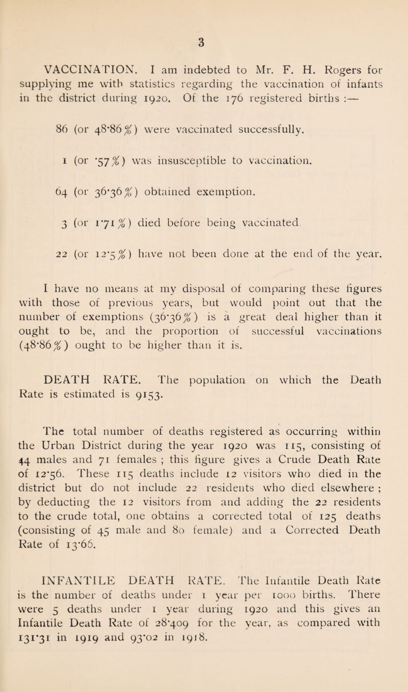 VACCINATION. I am indebted to Mr. F. H. Rogers for supplying me with statistics regarding the vaccination of infants in the district during 1920. Of the 176 registered births :— 86 (or 48*86^) were vaccinated successfully. 1 (or ‘$7%) was insusceptible to vaccination. 64 (or 36*36^) obtained exemption. 3 (or i*71%) died before being vaccinated. 22 (or have not been done at the end of the year. I have no means at my disposal of comparing these figures with those of previous years, but would point out that the number of exemptions (36*36^) is a great deal higher than it ought to be, and the proportion of successful vaccinations (48*86 %) ought to be higher than it is. DEATH RATE. The population on which the Death Rate is estimated is 9153. The total number of deaths registered as occurring within the Urban District during the year 1920 was 115, consisting of 44 males and 71 females ; this figure gives a Crude Death Rate of 12*56. These 115 deaths include 12 visitors who died in the district but do not include 22 residents who died elsewhere ; by deducting the 12 visitors from and adding the 22 residents to the crude total, one obtains a corrected total of 125 deaths (consisting of 45 male and 80 female) and a Corrected Death Rate of 13*66. INFANTILE DEATH RATE. The Infantile Death Rate is the number of deaths under 1 year per tooo births. There were 5 deaths under 1 year during 1920 and this gives an Infantile Death Rate of 28*409 for the year, as compared with 131*31 in 1919 and 93*02 in 1918.