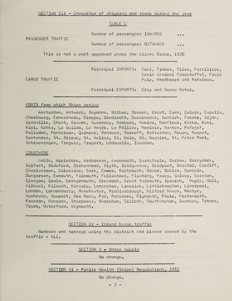 TABLE C Number of passengers INVJARDS ... PASSENGER TRAFFIC Number of passengers OUTWARDS ... This is not a port approved under the Aliens Order, 1920 Principal IMPORTS; Coal, Timber, Grain (Animal CARGO TRAFFIC Pulp, Hardboari Principal EXPORTS; Clay and Scrap PORTS from which Ships arrive Amsterdam, Antwerp, Bayonne, Bilbao, Bremen, Brest, Caen, Calais, Capella, Cherbourg, Concarneau, Dieppe, Dordrecht, Duvarnenez, Dunkirk, Fecamp, Gijon, Granville, Ghent, Gruvon, Guernsey, Hamburg, Hamina, Honfleur, Kasko, Kemi, Kiel, Kotka, Le Guildo, Le Havre, La Pallice, Morlaix, Nantes, Pafajef, Pelluden, Pontrieux, Quimper, Renders, Roscoff, Rotterdam, Rouen, Rumpst, Santander, St. Brieuc, St. Helier, St. Male, St. Nazaire, St. Peter Port, Scheveningen, Treguir, Treport, Uddeualla, Zaandam, COASTWISE Amble, Appledore, Ardrossan, Avonmouth, Barnstaple, Barrow, Barrydock, Belfast, Bideford, Birkenhead, Blyth, Bridgwater, Bridport, Bristol, Cardiff, Charlestown, Coleraine, Cork, Cowes, Dartmouth, Dover, Dublin, Dundalk, Dungarven, Exmouth, Falmouth, Felixstowe, Flushing, Fowey, Galway, Garston, Glasgow, Goole, Grangemouth, Greenock, Great Yarmouth, Ipswich, Hayle, Hull, Kilkeel, Kilrush, Kinsale, Lancaster, Limerick, Littlehampton, Liverpool, London, Londonderry, Manchester, Middlesbrough, Milford Haven, Mostyn, Newhaven, Newport, New Ross, Par, Penzance, Plymouth, Poole, Portsmouth, Preston, Runcorn, Sharpness, Shoreham, Silloth, Southampton, Swansea, Totnes, Truro, Waterford, V/eymouth. SECTION l\l - Inland barge traffic Numbers and tonnage using the district end places served by the traffic - Nil. SECTION V r Water supply No change. SECTION VI - Public Health (Ships) Regulations, 1952 No change. 3