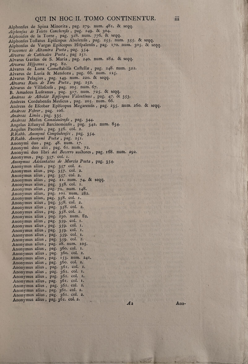 Alphonfus de Spina Minorita , pag. 279. num. 481. & seqq. Alphonfus de Toleto Conchenjis , pag. 249. & 304. Alphonfus de ia Torre , pag. 328. num. 776. & seqq. Alphonfus Tollatus Epifcopus Abulenlis , pag. 255. num. 355. & seqq. Alphonfus de Vargas Epifcopus Hifpalenfis, pag. 170. num. 305. & seqq. Vice comes de Altamira Poeta, pag. 354. Alvariis de Cahizales Poeta , pag 251. Alvarus Garfias de S. Maria , pag. 240. num. 282. & seqq. Alvariis Hfpanus , pag. 82. Alvarus de Luna Comeftabilis Caftellas , pag. 248. num. 322. Alvarus de Luria & Mendoza , pag. 66. num. 125. Alvarus Pelagius , pag. 149. num. 220. & seqq. Alvarus Ruiz de Toro Poeta, pag. 252. Alvarus de Villafcufa , pag. 205. num. 67. B. Amadeus Lufitanus , pag. 317. num. 725. & seqq. Andreas de Albalat Epifcopus Valent iniis , pag. 47. & 353. Andreas Cordubenfis Medicus , pag. 205. num. 66. Andreas de Efcobar Epifcopus Megarenfis , pag. 235. num. 260. & seqq. Andreas Febrer, pag. 106. Andreas Limos , pag. 335. Andreas Munoz Camaldulenfis , pag. 344. Angelus Eltanyol Barcinonenfis , pag. 342. num. 854. Angelus Pacenfis , pag. 356. coi. 2. Rliabb. Anonymi Complutenfes , pag. 354. RRabb. Anonymi Poetae, pag. 251. Anonymi duo , pag. 48. num. 17. Anonymi duo alii , pag. 61. num. 72. Anonymi duo libri dei Becerro au&ores , pag. 168. num. 292. Anonymus, pag. 357. coi. 1. Anonymus Adelantatus de Murcia Poeta , pag. 354. Anonymus alius , pag. 357 coi. 2. Anonymus alius , pag. 357. coi. 2. ) Anonymus alius , pag. 357. coi. 2. Anonymus alius , pag. 21. num. 74. & seqq. Anonymus alius, pag. 358. coi. 1. Anonymus alius, pag. 71. num. 148. Anonymus alius, pag. 101. num. 282. Anonymus alius, pag. 358. coi. 1. Anonymus alius , pag. 358. coi. 2. Anonymus alius , pag. 358. coi. 2. Anonymus alius, pag. 358. coi. 2. Anonymus alius , pag. 230. num. 82. Anonymus alius , pag. 359. coi. 1. Anonymus alius, pag. 359. coi. 1. Anonymus alius , pag. 359. coi. 1. Anonymus alius , pag. 359. coi. 1. Anonymus alius , pag. 359. coi. 2. Anonymus alius, pag. 28. num. 105. Anonymus alius, pag. 360. coi. 1. Anonymus alius , pag. 360. coi. 2. Anonymus alius, pag. 153. num. 241. Anonymus alius , pag. 360. coi. 2. Anonymus alius , pag. 361. coi. 1. Anonymus alius , pag. 361. coi. 1. Anonymus alius , pag. 361. coi. 1. Anonymus alius, pag. 361. coi. 1. Anonymus alius , pag. 361. coi. 2. Anonymus alius, pag. 361. coi. 2. Anonymus alius, pag. 361. coi. 2. Anonymus alius, pag. 361. coi. 2. Ano-