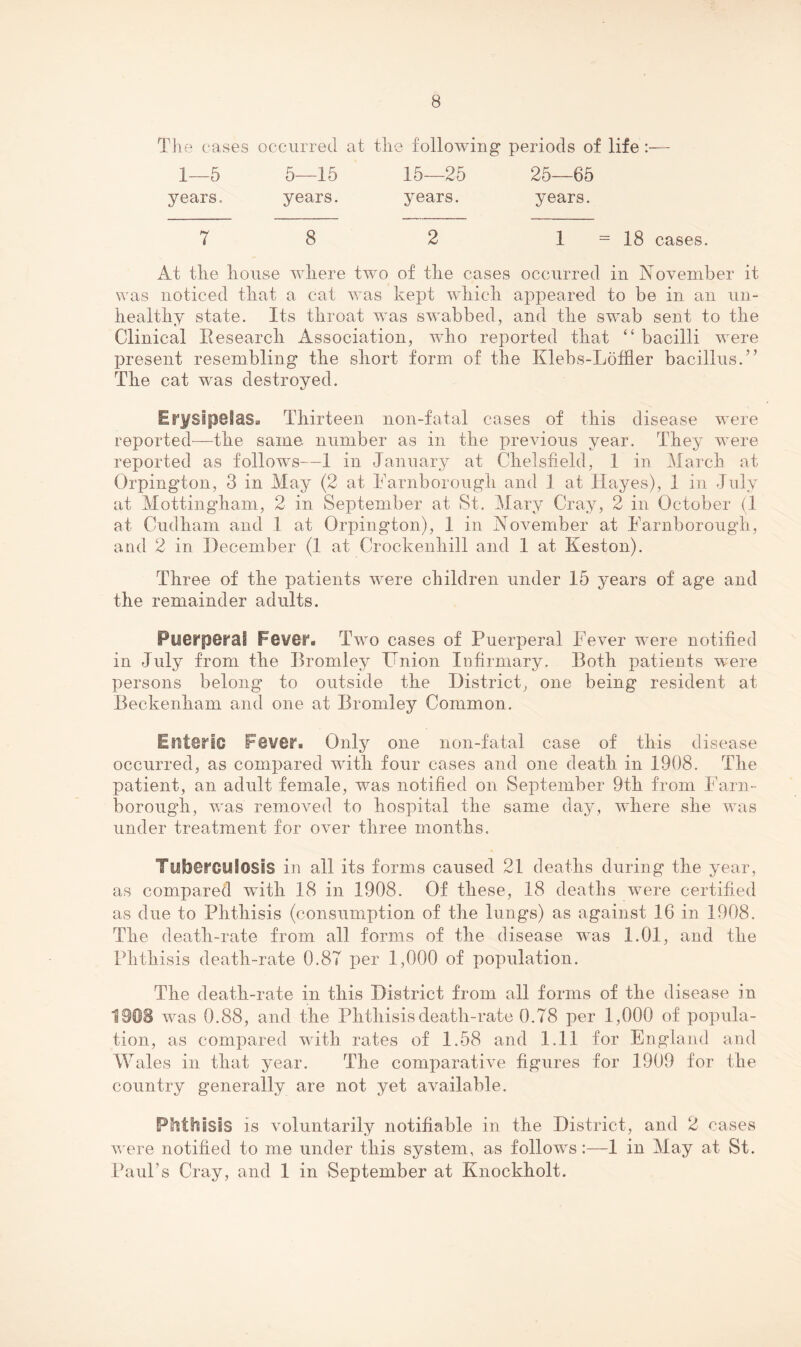 The cases occurred at th 1—5 5—15 years. years. e following periods of life :— 15—25 25—65 years. years. 7 8 2 1 =18 cases. At tlie house where two of the cases occurred in November it was noticed that a cat was kept which appeared to be in an un¬ healthy state. Its throat was swabbed, and the swab sent to the Clinical Eesearch Association, who reported that “ bacilli were present resembling the short form of the Klebs-Loffler bacillus.’’ The cat wms destroyed. Erysipolas. Thirteen non-fatal cases of this disease were reported^—the same number as in the previous year. They were reported as follow’s—1 in January at Chelsfield, 1 in March at Orpington, 3 in May (2 at Tarnborough and 1 at Hayes), 1 in July at Mottingdiam, 2 in September at St. Mary Cray, 2 in October (1 at Cudham and 1 at Orpington), 1 in November at Farnborongdi, and 2 in December (1 at Crockenhill and 1 at Keston). Three of the patients were children under 15 years of age and the remainder adults. Puerperal Fever. Two cases of Puerperal Fever were notified in July from the Bromley Hnion Infirmary. Both patients were persons belong to outside the District, one being resident at Beckenham and one at Bromley Common. Enteric Fever. Only one non-fatal case of this disease occurred, as compared wfith four cases and one death in 1908. The patient, an adult female, was notified on September 9th from Farn- borough, was remoA^ed to hospital the same day, AAdiere she Avas under treatment for over three months. Tuberculosis in all its forms caused 21 deaths during the year, as compared wfith 18 in 1908. Of these, 18 deaths were certified as due to Phthisis (consumption of the lungs) as against 16 in 1908. The death-rate from all forms of the disease was 1.01, and the Phthisis death-rate 0.87 per 1,000 of population. The death-rate in this District from all forms of the disease in 190B was 0.88, and the Phthisis death-rate 0.78 per 1,000 of popula¬ tion, as compared Avith rates of 1.58 and 1.11 for England and Wales in that year. The comparatiA^e figures for 1909 for the country generally are not yet available. Pbtbisis is Amluntarily notifiable in the District, and 2 cases AA^ere notified to me under this system, as follows:—1 in May at St. Paul’s Cray, and 1 in September at Knockholt.