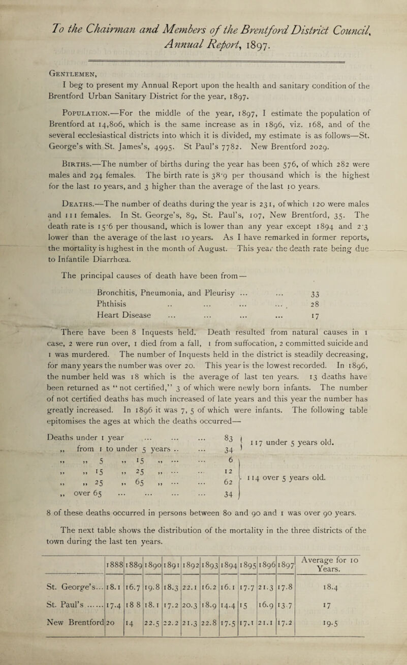 To the Chairman and Members of the Brentford District Council, Annual Report,, 1897. Gentlemen, I beg to present my Annual Report upon the health and sanitary condition of the Brentford Urban Sanitary District for the year, 1897. Population.—For the middle of the year, 1897, I estimate the population of Brentford at 14,806, which is the same increase as in 1896, viz. 168, and of the several ecclesiastical districts into which it is divided, my estimate is as follows—St. George’s with St. James’s, 4995. St Paul’s 7782. New Brentford 2029. Births.—The number of births during the year has been 576, of which 282 were males and 294 females. The birth rate is 38-9 per thousand which is the highest for the last 10 years, and 3 higher than the average of the last 10 years. Deaths.—The number of deaths during the year is 231, of which 120 were males and III females. In St. George’s, 89, St. Paul’s, 107, New Brentford, 35. The death rate is 15‘6 per thousand, which is lower than any year except 1894 2'3 lower than the average of the last 10 years. As I have remarked in former reports, the mortality is highest in the month of August. This year the death rate being due to Infantile Diarrhoea. The principal causes of death have been from — Bronchitis, Pneumonia, and Pleurisy ... ... 33 Phthisis .. ... ... ... 28 Heart Disease ... ... ... ... 17 There have been 8 Inquests held. Death resulted from natural causes in i case, 2 were run over, i died from a fall, i from suffocation, 2 committed suicide and I was murdered. The number of Inquests held in the district is steadily decreasing, for many years the number was over 20. This year is the lowest recorded. In 1896, the number held was 18 which is the average of last ten years. 13 deaths have been returned as “ not certified,” 3 of which were newly born infants. The number of not certified deaths has much increased of late years and this year the number has greatly increased. In 1896 it was 7, 5 of which were infants. The following table epitomises the ages at which the deaths occurred— Deaths under i year ,, from I to under 5 years M 5 .. 15 M 15 „ 25 „ 25 65 over 65 ... I 117 under 5 years old. 34 ’ 6 12 62 114 over 5 years old. 34 / 8 of these deaths occurred in persons between 80 and 90 and i was over 90 years. The next table shows the distribution of the mortalit}’ in the three districts of the town during the last ten years. 1888 1889 1890 1891 1892 1893 1894 1895 1896 1897 Average for 10 Years. St. George’s... 18.1 16.7 19.8 18.3 22.1 16.2 16.1 17.7 21.3 17.8 18.4 St. Paul’s . 17.4 18 8 18.1 17.2 20.3 18.9 14.4 15 16.9 137 17 New Brentford 20 14 22.5 22.2 21.3 22.8 17-5 17.1 21.1 17.2 19-5