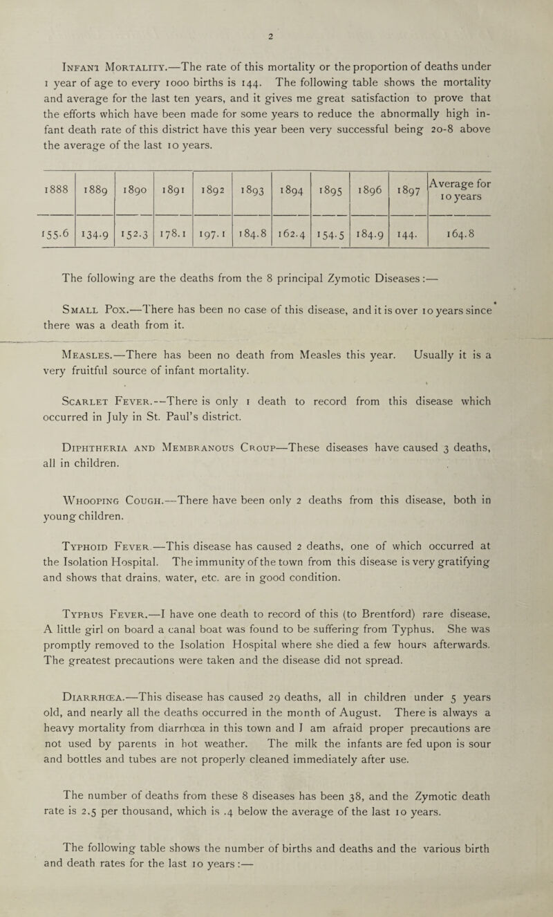 Infant Mortality.—The rate of this mortality or the proportion of deaths under I year of age to every looo births is 144. The following table shows the mortality and average for the last ten years, and it gives me great satisfaction to prove that the efforts which have been made for some years to reduce the abnormally high in¬ fant death rate of this district have this year been very successful being 20-8 above the average of the last 10 years. 1888 1889 1890 1891 1892 1893 1894 1895 1896 1897 Average for 10 years H5-6 134-9 152.3 178.1 197.1 184.8 162.4 154-5 184.9 144. 164.8 The following are the deaths from the 8 principal Zymotic Diseases;— Small Pox.—There has been no case of this disease, and it is over 10 years since there was a death from it. Measles.—There has been no death from Measles this year. Usually it is a very fruitful source of infant mortality. V Scarlet Fever.—There is only i death to record from this disease which occurred in July in St. Paul’s district. Diphtheria and Membranous Croup—These diseases have caused 3 deaths, all in children. Whooping Cough.—There have been only 2 deaths from this disease, both in young children. Typhoid Fever.—This disease has caused 2 deaths, one of which occurred at the Isolation Hospital. The immunity of the town from this disea.se is very gratifying and shows that drains, water, etc. are in good condition. Typhus Fever.—I have one death to record of this (to Brentford) rare disease, A little girl on board a canal boat was found to be suffering from Typhus. She was promptly removed to the Isolation Hospital where she died a few hours afterwards. The greatest precautions were taken and the disease did not spread. Diarrhoea.—This disease has caused 29 deaths, all in children under 5 years old, and nearly all the deaths occurred in the month of August. There is always a heavy mortality from diarrhoea in this town and I am afraid proper precautions are not used by parents in hot weather. The milk the infants are fed upon is sour and bottles and tubes are not properly cleaned immediately after use. The number of deaths from these 8 diseases has been 38, and the Zymotic death rate is 2.5 per thousand, which is .4 below the average of the last 10 years. The following table shows the number of births and deaths and the various birth and death rates for the last 10 years :—