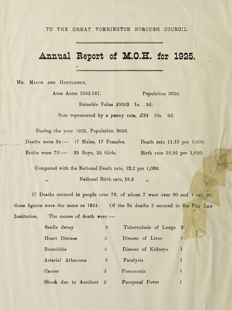 TO THE GREAT TORRINGTON BOROUGH COUNCIL. ■11111 HJ II III III 111 m i U n I I I.U.I m I.LLLH LI I It LI LI.lLl.tLLkll.ll Ml I L» Annual Report of M.O.E. for 1925. mi i iiiiimi immimnnnrmirM miiitimummiiihtttiTTrttrr Mr. Mayor and Gentlemen, Area Acres 3583.161. Population 3050. Rateable Value £8303 Is. 3d. Sura represented by a penny rate, <£34 12s. Od. During the year 1925, Population 3050. Deaths were 34 :— 17 Males, 17 Females. Births were 70 :— 35 Boys, 35 Girls. Death rate 11.15 per 1,000. Birth rate 22.95 per 1,000. Compared with the National Death rate, 12.2 per 1,000. ,, National Birth rate, 18.3 ,, 17 Deaths occured in people over 70, of whom 7 were over 80 and I ov*- 90, these figures were the same as 1924. Of the 34 deaths 3 occured in the Por Law Institution. The causes of death were :— Senile decay Heart Disease Bronchitis Arterial Atheroma Cancer 9 5 3 3 Tuberculosis of Lungs 2 Disease of Liver 1 Disease of Kidneys 1 Paralysis 1 Pueuraonia 1