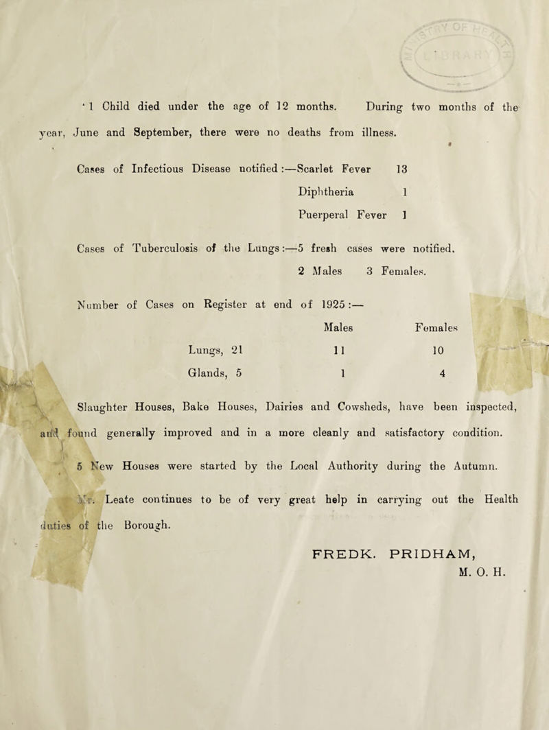 * 1 Child died under the age of 12 months. During two months of the year, June and September, there were no deaths from illness. Cases of Infectious Disease notified :—Scarlet Fever 13 Diphtheria 1 Puerperal Fever 1 Cases of Tuberculosis of the Lungs:—5 fresh cases were notified, 2 Males 3 Females. Number of Cases on Register at end of 1925:- Males Lungs, 21 Glands, 5 11 1 Females 10 4 Slaughter Houses, Bake Houses, Dairies and Cowsheds, have been inspected, au'^ found generally improved and in a more cleanly and satisfactory condition. 5 New Houses were started by the Local Authority during the Autumn. Vr. Leate continues to be of very great help in carrying out the Health duties of the Borough. FREDK. PRIDHAM,