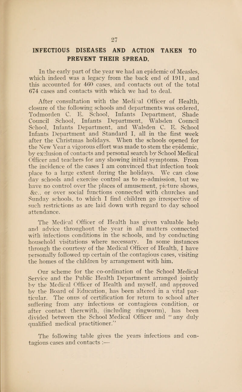 INFECTIOUS DISEASES AND ACTION TAKEN TO PREVENT THEIR SPREAD. In the early part of the year we had an epidemic of Measles, which indeed was a legacy from the back end of 1911, and this accounted for 460 cases, and contacts out of the total 674 cases and contacts with which we had to deal. After consultation with the Medieal Officer of Health, closure of the following schools and departments was ordered, Todmorden C. B. School, Infants Department, Shade Council School, Infants Department, Walsden Council School, Infants Department, and Walsden C. B. School Infants Department and Standard I, all in the first week after the Christmas holidays. When the schools opened for the New Year a vigorous effort was made to stem the epidemic, by exclusion of contacts and personal search by School Medical Officer and teachers for any showing initial symptoms. From the incidence of the cases I am convinced that infection took place to a large extent during the holidays. We can close day schools and exercise control as to re-admission, but we have no control over the places of amusement, picture shows, &c., or over social functions connected with churches and Sunda3T schools, to which I find children go irrespective of such restrictions as are laid down with regard to day school attendance. The Medical Officer of Health has given valuable help and advice throughout the year in all matters connected with infectious conditions in the schools, and by conducting household visitations where necessary. In some instances through the courtesy of the Medical Officer of Health, I have personally followed up certain of the contagious cases, visiting the homes of the children by arrangement with him. Our scheme for the co-ordination of the School Medical Service and the Public Health Department arranged jointly bv the Medical Officer of Health and myself, and approved bv the Board of Bducation, has been altered in a vital par¬ ticular. The onus of certification for return to school after suffering from any infectious or contagious condition, or after contact therewith, (including ringworm), has been divided between the School Medical Officer and “ any duly qualified medical practitioner/’ The following table gives the years infectious and con¬ tagious cases and contacts :—