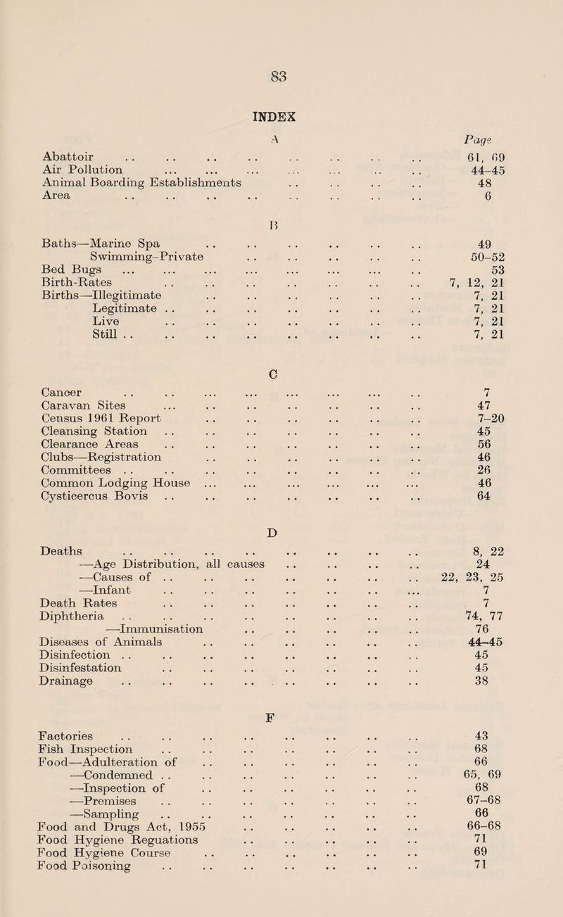 INDEX A Abattoir Air Pollution Animal Boarding Establishments Area . . • • « • • • . . B Baths—Marine Spa Swimming-Private Bed Bugs Birth-Rates Births—Illegitimate Legitimate Live Still C Cancer Caravan Sites Census 1961 Report Cleansing Station Clearance Areas Clubs—Registration Committees Common Lodging House Cysticercus Bo vis D Deaths —Age Distribution, all causes —Causes of . . -—-Infant Death Rates Diphtheria —Immunisation Diseases of Animals Disinfection Disinfestation Drainage F Factories Fish Inspection Food—Adulteration of —Condemned . . —Inspection of —Premises —Sampling Food and Drugs Act, 1955 Food Hygiene Reguations Food Hygiene Course Food Poisoning Page 61, 69 44-45 48 6 49 50-52 53 7, 12, 21 7, 21 7, 21 7, 21 7, 21 7 47 7-20 45 56 46 26 46 64 8, 22 24 22, 23. 25 7 7 74, 77 76 44-45 45 45 38 43 68 66 65, 69 68 67-68 66 66-68 71 69 71