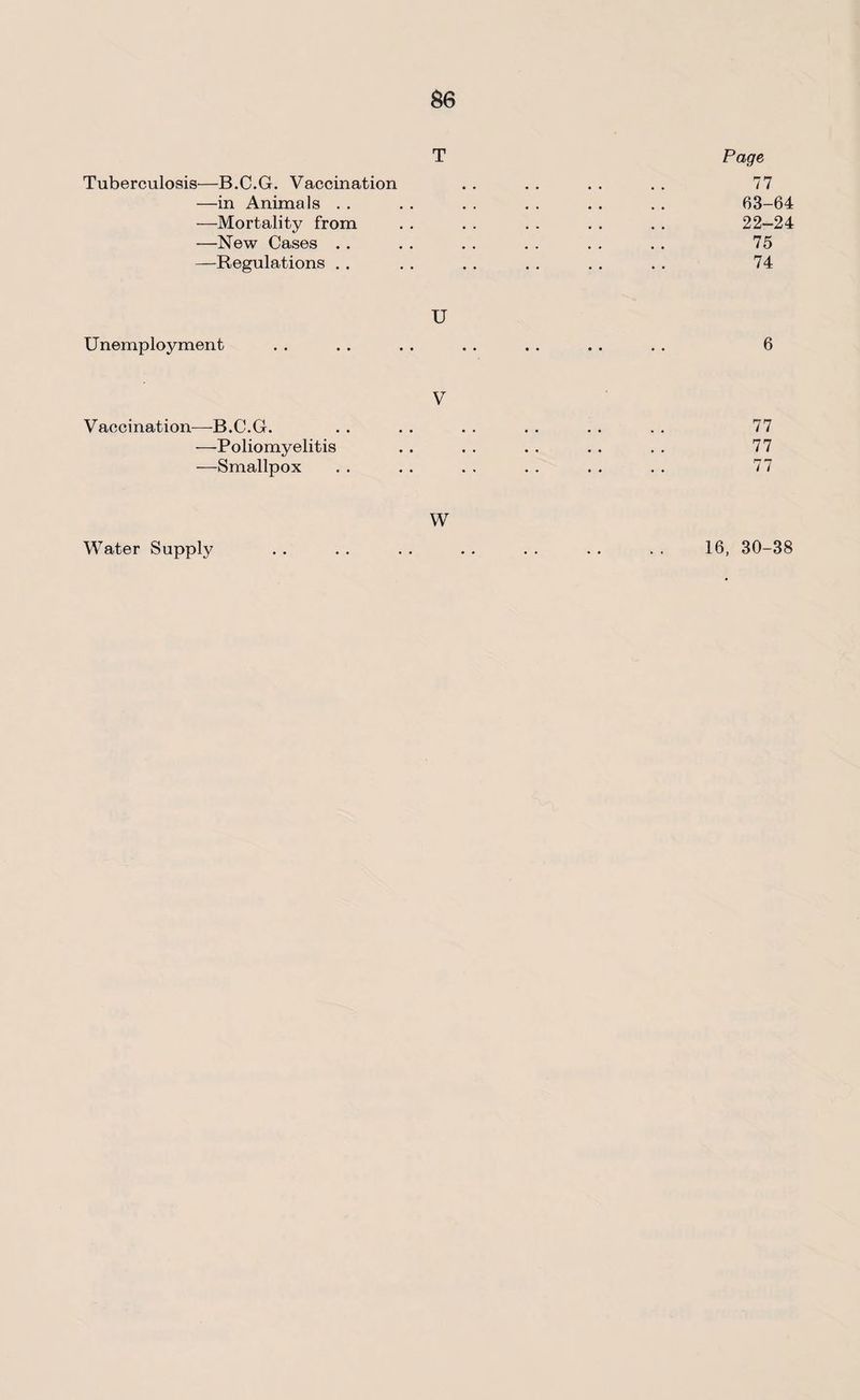 $6 Tuberculosis—B.C.G. Vaccination —in Animals . . —Mortality from —New Cases . . —Regulations . . Unemployment Vaccination—-B.C.G. —Poliomyelitis —Smallpox Water Supply T Page . 77 . 63-64 . 22-24 . 75 . 74 U .. .. .. .. 6 V . 77 77 77 W . 16, 30-38