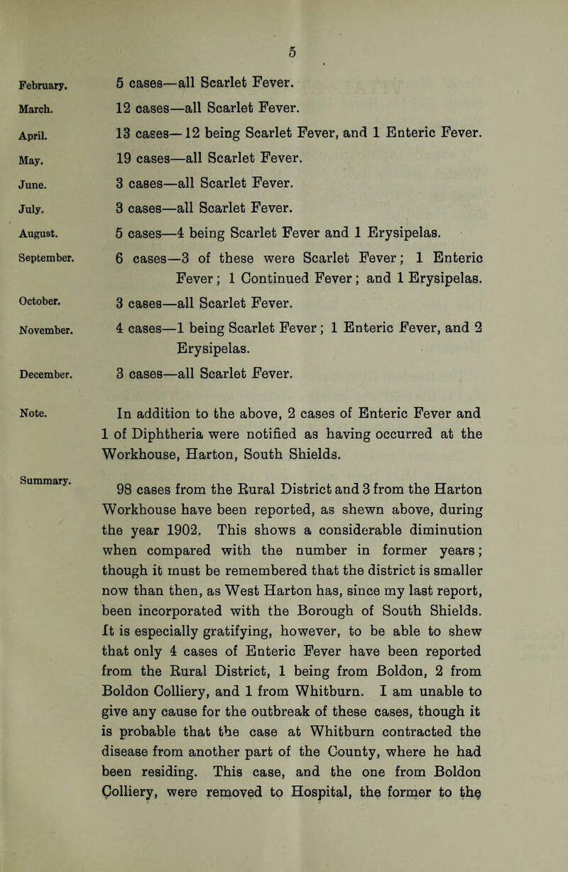 February. March. April. May. June. July. August. September. October. November. December. Note. Summary. 5 cases—all Scarlet Fever. 12 cases—all Scarlet Fever. 13 cases—12 being Scarlet Fever, and 1 Enteric Fever. 19 cases—all Scarlet Fever. 3 cases—all Scarlet Fever. 3 cases—all Scarlet Fever. 5 cases—4 being Scarlet Fever and 1 Erysipelas. 6 cases—3 of these were Scarlet Fever; 1 Enteric Fever; 1 Continued Fever; and 1 Erysipelas. 3 cases—all Scarlet Fever. 4 cases—1 being Scarlet Fever; 1 Enteric Fever, and 2 Erysipelas. 3 cases—all Scarlet Fever. In addition to the above, 2 cases of Enteric Fever and 1 of Diphtheria were notified as having occurred at the Workhouse, Harton, South Shields. 98 cases from the Eural District and 3 from the Harton Workhouse have been reported, as shewn above, during the year 1902. This shows a considerable diminution when compared with the number in former years; though it must be remembered that the district is smaller now than then, as West Harton has, since my last report, been incorporated with the Borough of South Shields. It is especially gratifying, however, to be able to shew that only 4 cases of Enteric Fever have been reported from the Rural District, 1 being from Boldon, 2 from Boldon Colliery, and 1 from Whitburn. I am unable to give any cause for the outbreak of these cases, though it is probable that the case at Whitburn contracted the disease from another part of the County, where he had been residing. This case, and the one from Boldon Colliery, were removed to Hospital, the foruier to th§