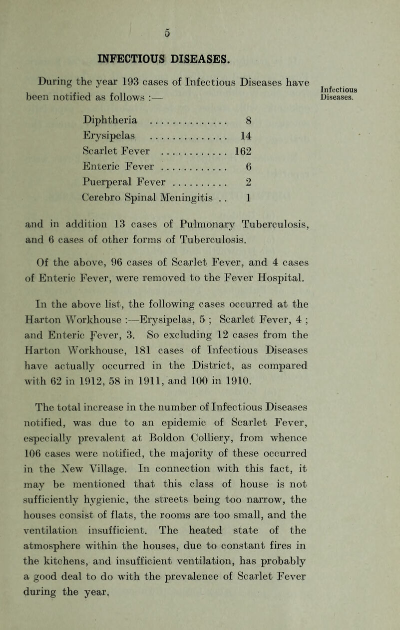 INFECTIOUS DISEASES. During the year 193 cases of Infectious Diseases have been notified as follows :— Diphtheria . 8 Erysipelas . 14 Scarlet Fever . 162 Enteric Fever . 6 Puerperal Fever . 2 Cerebro Spinal Meningitis .. 1 and in addition 13 cases of Pulmonary Tuberculosis, and 6 cases of other forms of Tuberculosis. Of the above, 96 cases of Scarlet Fever, and 4 cases of Enteric Fever, were removed to the Fever Hospital. In the above list, the following cases occurred at the Harton Workhouse ;—Erysipelas, 5 ; Scarlet Fever, 4 ; and Enteric Fever, 3. So excluding 12 cases from the Harton Workhouse, 181 cases of Infectious Diseases have actually occurred in the District, as compared with 62 in 1912, 58 in 1911, and 100 in 1910. The total increase in the number of Infectious Diseases notified, was due to an epidemic of Scarlet Fever, especially prevalent at Boldon Colliery, from whence 106 cases were notified, the majority of these occurred in the New Village. In connection with this fact, it may be mentioned that this class of house is not sufficiently hygienic, the streets being too narrow, the houses consist of flats, the rooms are too small, and the ventilation insufficient. The heated state of the atmosphere within the houses, due to constant fires in the kitchens, and insufficient ventilation, has probably a good deal to do with the prevalence of Scarlet Fever during the year. Infectious Diseases.