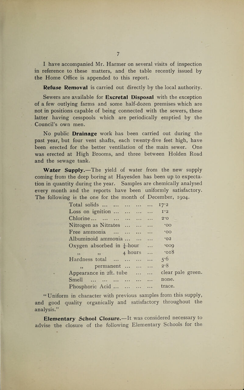 I have accompanied Mr. Harmer on several visits of inspection in reference to these matters, and the table recently issued by the Home Office is appended to this report. Refuse Removal is carried out directly by the local authority. Sewers are available for Excretal Disposal with the exception of a few outlying farms and some half-dozen premises which are not in positions capable of being connected with the sewers, these latter having cesspools which are periodically emptied by the Council’s own men. No public Drainage work has been carried out during the past year, but four vent shafts, each twenty-five feet high, have been erected for the better ventilation of the main sewer. One was erected at High Brooms, and three between Holden Road and the sewage tank. Water Supply.—The yield of water from the new supply coming from the deep boring at Hayesden has been up to expecta¬ tion in quantity during the year. Samples are chemically analysed every month and the reports have been uniformly satisfactory. The following is the one for the month of December, 1904. Total solids. Loss on ignition ... Chlorine. Nitrogen as Nitrates . Free ammonia Albuminoid ammonia . Oxygen absorbed in J-hour ,, ,, 4 hours Hardness total . ,, permanent ., Appearance in 2ft. tube Smell . Phosphoric Acid. 17-2 1*2 2*0 'OO •OO •02 •OO9 •Ol8 5-6 2-8 clear pale green. none. trace. “Uniform in character with previous samples from this supply, and good quality organically and satisfactory throughout the analysis.” Elementary School Closure.—It was considered necessary to advise the closure of the following Elementary Schools for the