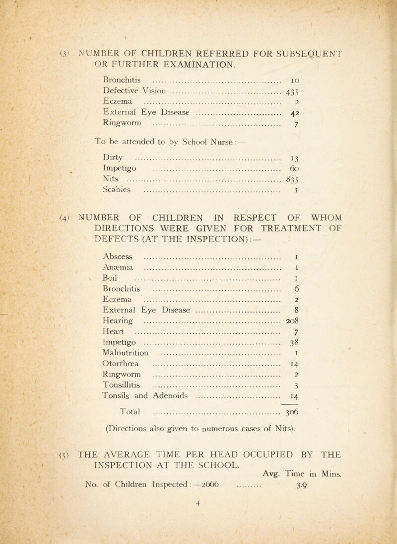 <3> NUMBER OF CHILDREN REFERRED FOR SUBSEQUENT OR FURTHER EXAMINATION. Bronchitis . io Defective Vision . 435 Eczema . 2 External Eye Disease . 42 Ringworm . 7 To be attended to by School Nurse: — Dirty . 13 Impetigo . 60 Nits . 835 Scabies . 1 <4) NUMBER OF CHILDREN IN RESPECT OF WHOM DIRECTIONS WERE GIVEN FOR TREATMENT OF DEFECTS (AT THE INSPECTION): — Abscess . 1 Anaemia . 1 Boil . I Bronchitis . 6 Eczema . 2 External Eye Disease . 8 Hearing . 208 Heart . 7 Impetigo . 38 Malnutrition . 1 Otorrhoea . 14 Ringworm . 2 T onsillitis .. 3 Tonsils and Adenoids . 14 Total . 306 (Directions also given to numerous cases of Nits). <5.) THE AVERAGE TIME PER HEAD OCCUPIED BY THE INSPECTION AT THE SCHOOL. Avg. Time in Mins. No. of Children Inspected:—2666 . 3.9