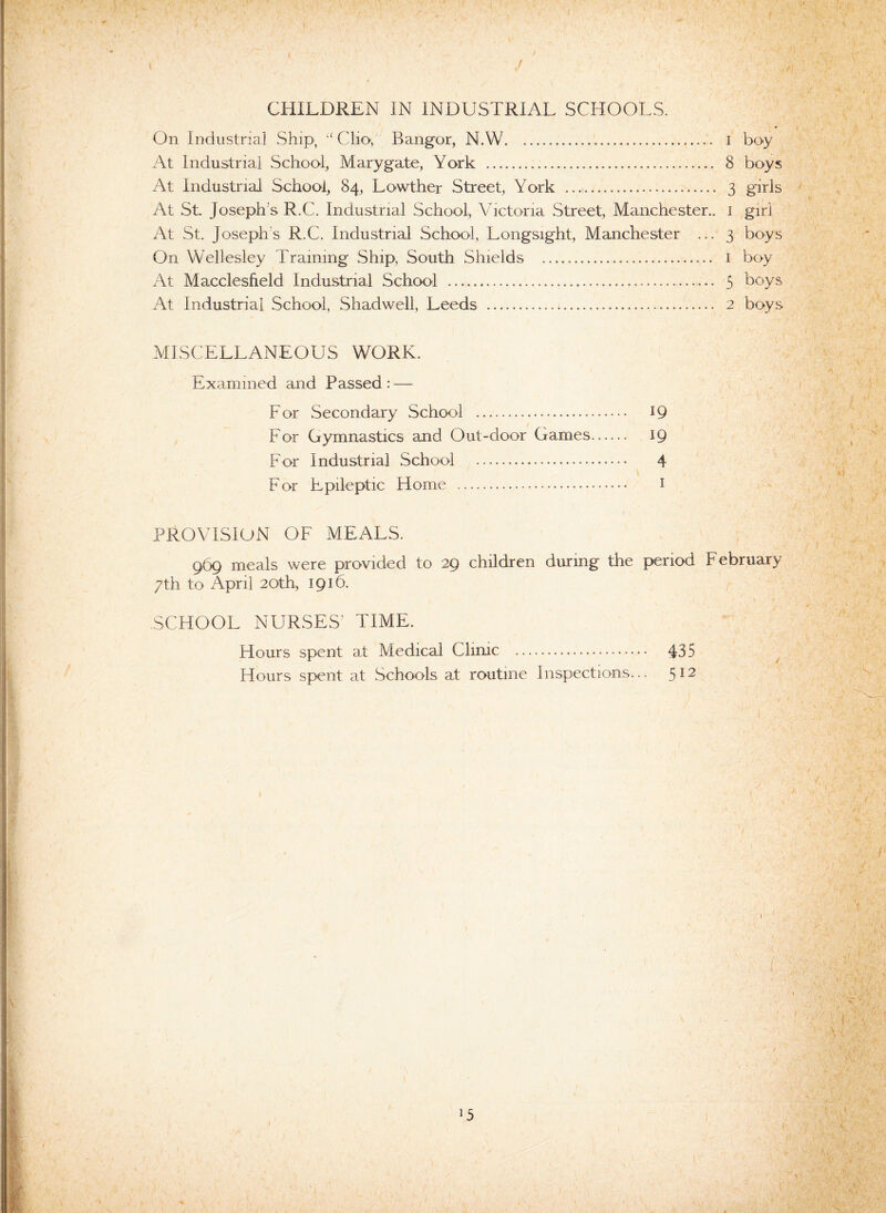 On Industrial Ship, Clio, Bangor, N.W. I boy At Industrial School, Marygate, York . 8 boys At Industrial School, 84, Lowther Street, York ...,. 3 girls At St. Joseph s R.C. Industrial School, Victoria Street, Manchester.. 1 girl At St. Josephs R.C. Industrial School, Longsight, Manchester ... 3 boys On Wellesley Training Ship, South Shields . 1 boy At Macclesfield Industrial School .. 5 boys At Industrial School, Shadwell, Leeds . 2 boys MISCELLANEOUS WORK. Examined and Passed: — For Secondary School ... For Gymnastics and Out-door Games For Industrial School . For Epileptic Home .. PROVISION OF MEALS. 969 meals were provided to 29 children during the period February 7th to April 20th, 1916. SCHOOL NURSES’ TIME. Hours spent at Medical Clime . 435 Hours spent at Schools at routine Inspections... 512 19 19 4 1