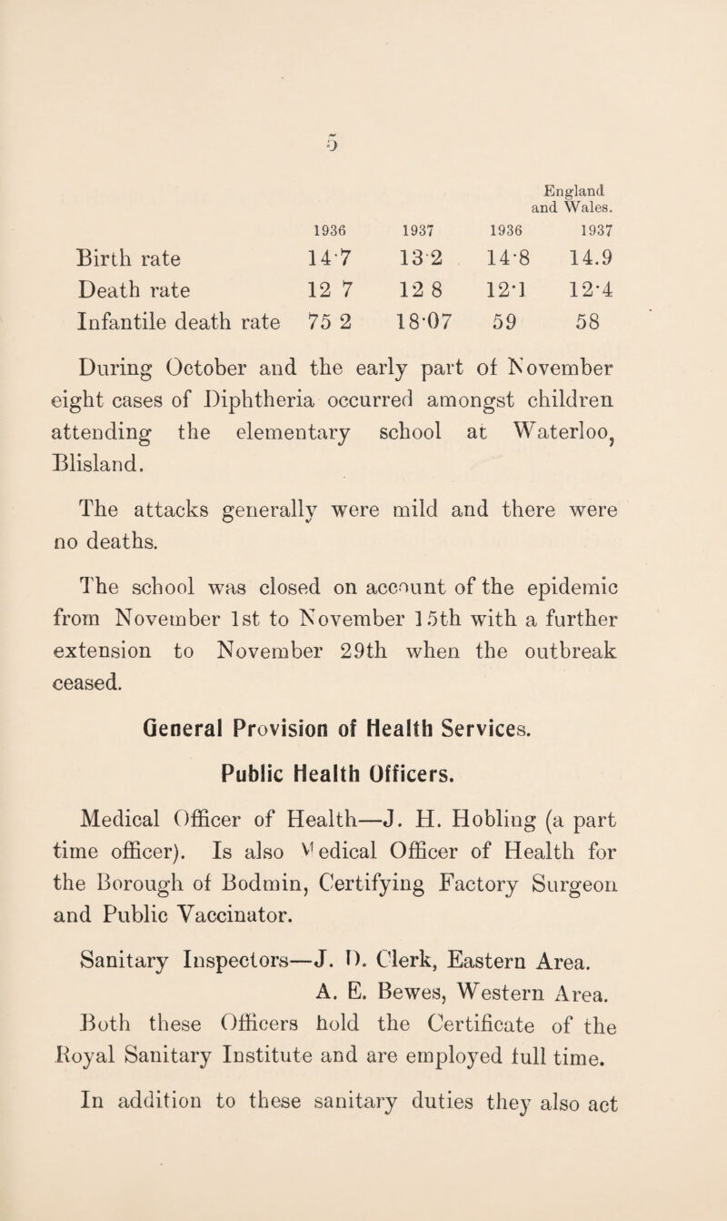 1936 1937 1936 England and Wales. 1937 Birth rate 14-7 13 2 14-8 14.9 Death rate 12 7 12 8 12-1 12-4 Infantile death rate 75 2 18-07 59 58 During October and the early part of November eight cases of Diphtheria occurred amongst children attending the elementary school at Waterloo, Blisland. The attacks generally were mild and there were no deaths. The school was closed on account of the epidemic from November 1st to November 15th with a further extension to November 29th when the outbreak ceased. General Provision of Health Services. Public Health Officers. Medical Officer of Health—J. H. Hobling (a part time officer). Is also V^edical Officer of Health for the Borough of Bodmin, Certifying Factory Surgeon and Public Vaccinator. Sanitary Inspectors—J. D. Clerk, Eastern Area. A. E. Bewes, Western iVrea. Both these Officers hold the Certificate of the Royal Sanitary Institute and are employed full time. In addition to these sanitary duties they also act