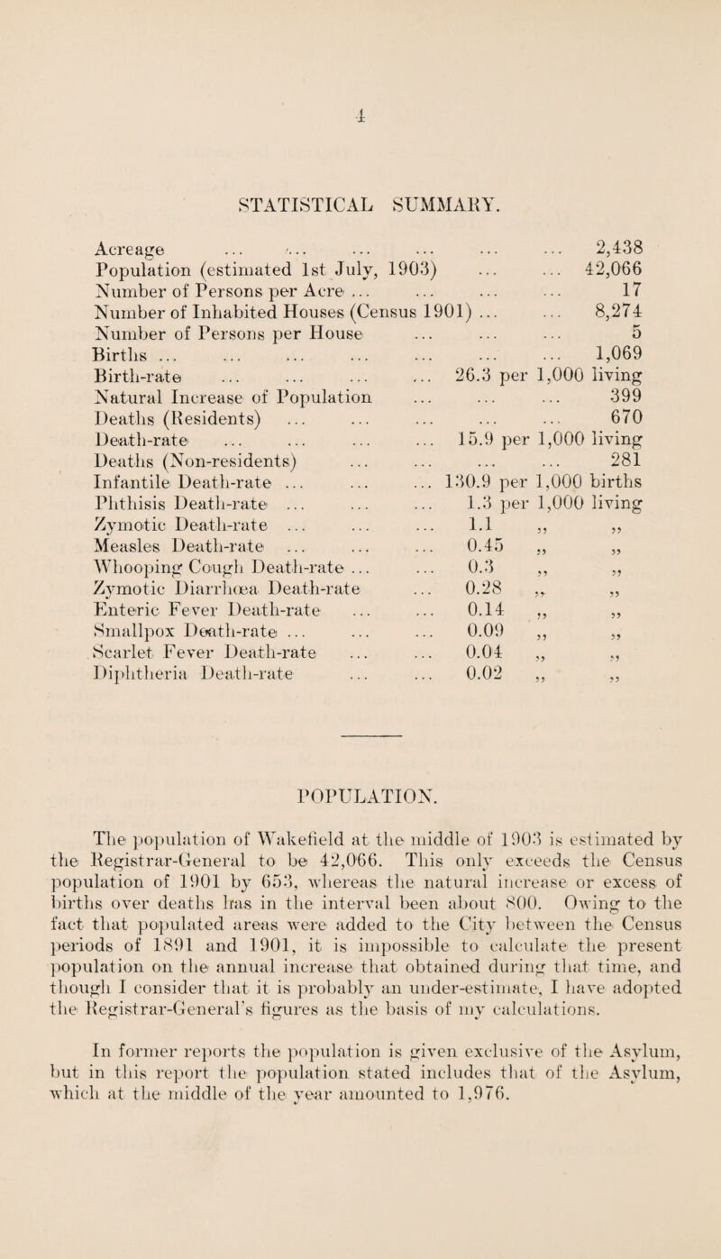 i STATISTICAL SUMMARY. Acreage Population (estimated 1st July, 1903) Number of Persons per Acre ... Number of Inhabited Houses (Census 1901) ... Number of Persons per House Births Birth-rate 2,438 ... 42,066 17 8,274 o . 1,069 26.3 per 1,000 living Natural Increase of Population Deaths (Residents) Death-rate Deaths (Non-residents) Infantile Death-rate ... Phthisis Death-rate ... . 399 670 15.9 per 1,000 living . 281 130.9 per 1,000 births 1.3 per 1,000 living Zymotic Death-rate ... Measles Death-rate Whooping Cough Death-rate .. Zvmotic Diarrhoea. Death-rate J 1.1 0.45 0.3 0.28 55 55 ? 5 5 r yy 55 55 55 Enteric Fever Death-rate Smallpox Death-rate ... Scarlet Fever Death-rate Diphtheria Death-rate 0.14 55 55 0.09 55 55 0.04 55 55 0.02 55 yy POPULATION. The population of Wakefield at the middle of 1903 is estimated by the Registrar-General to be 42,066. This only exceeds the Census population of 1901 by 653, whereas the natural increase or excess of births over deaths Iras in the interval been about 800. Owing to the fact that populated areas were added to the City between the Census periods of 1891 and 1901, it is impossible to calculate the present population on the annual increase that obtained during that time, and though I consider that it is probably an under-estimate, I have- adopted the Registrar-General's figures as the basis of my calculations. In former reports the population is given exclusive of the Asylum, but in this report the population stated includes that of the Asylum, which at the middle of the year amounted to 1.976.