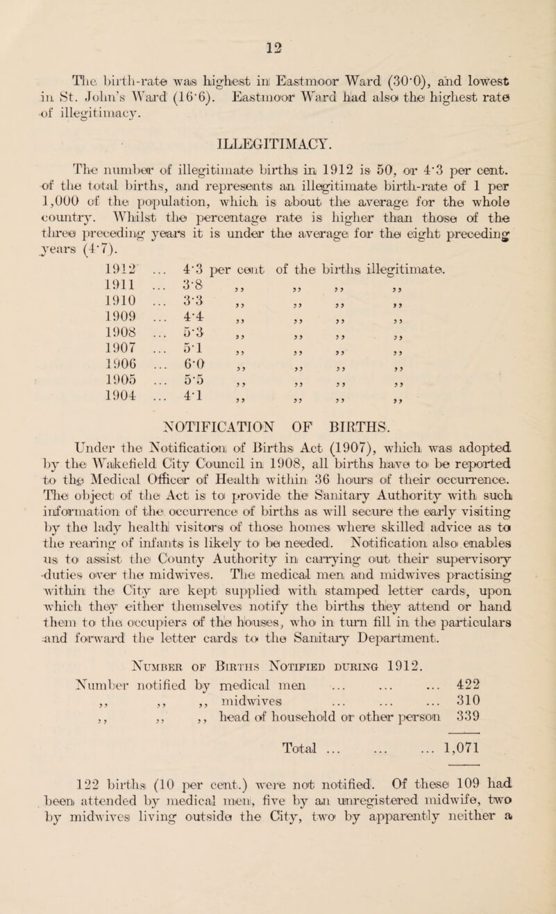 The birth-rate was highest ini Elastmoor Ward (30*0), and lowest in St. John’s Ward (16'6). Eiastmoor Ward had also the highest rate •of illegitimacy. ILLEGITIMACY. The number of illegitimate birthsi in 1912 is 50, or 4*3 per cent, of the total births, and represents an illegitimate birth-rate of 1 per 1,000 of the population, which is about the average for the whole country. Whilst the percentage rate is higher than those of the three preceding years it is under the average for the eight, preceding years (4‘7). 1912 4‘3 per cent of the births illegitimate 1911 ... 3-8 y y >} 1910 ... 3*3 )) > > 1909 ... 4-4 y ? } > > > 1908 ... 53' ,, y y if if 1907 ... 5d ,, y y ff f f 1906 ... 6-0 yy ff f f 1905 ... 5‘5 ,, y y > y 1904 ... 4-1 y y ff a NOTIFICATION OF BIRTHS. Under the Notification of Births Act (1907), which wa.s adopted by the Wakefield City Council in 1908, all births have to be reported to the Medical Officer of Health within 36 hours of their occurrence. Thei object of the Act is to provide the Sanitary Authority with, such information of the occurrence of births as will secure the early visiting by the lady health' visitors of those homes where skilled advice as to the rearing of infants is likely to be needed. Notification also enables us to assist the County Authority in carrying out their supervisory •duties over the midwives. The medical men and midwives practising within the City are kept supplied with stamped letter cards, upon which they either themselves notify the births they attend or hand them to the occupiers of the houses, who in turn fill in the particulars nnd forward the letter cards; to the Sanitary Department. Number of Births Notified during 1912. Number notified by medical men ... ... ... 422 ,, ,, ,, midwives ... ... ... 310 ,, ,, ,, head of household or other person 339 Total ... ... ... 1,071 122 births (10 per cent.) were not notified. Of these 109 had been attended by medical men, five by an unregistered midwife, two by midwives living outside the City, two by apparently neither a