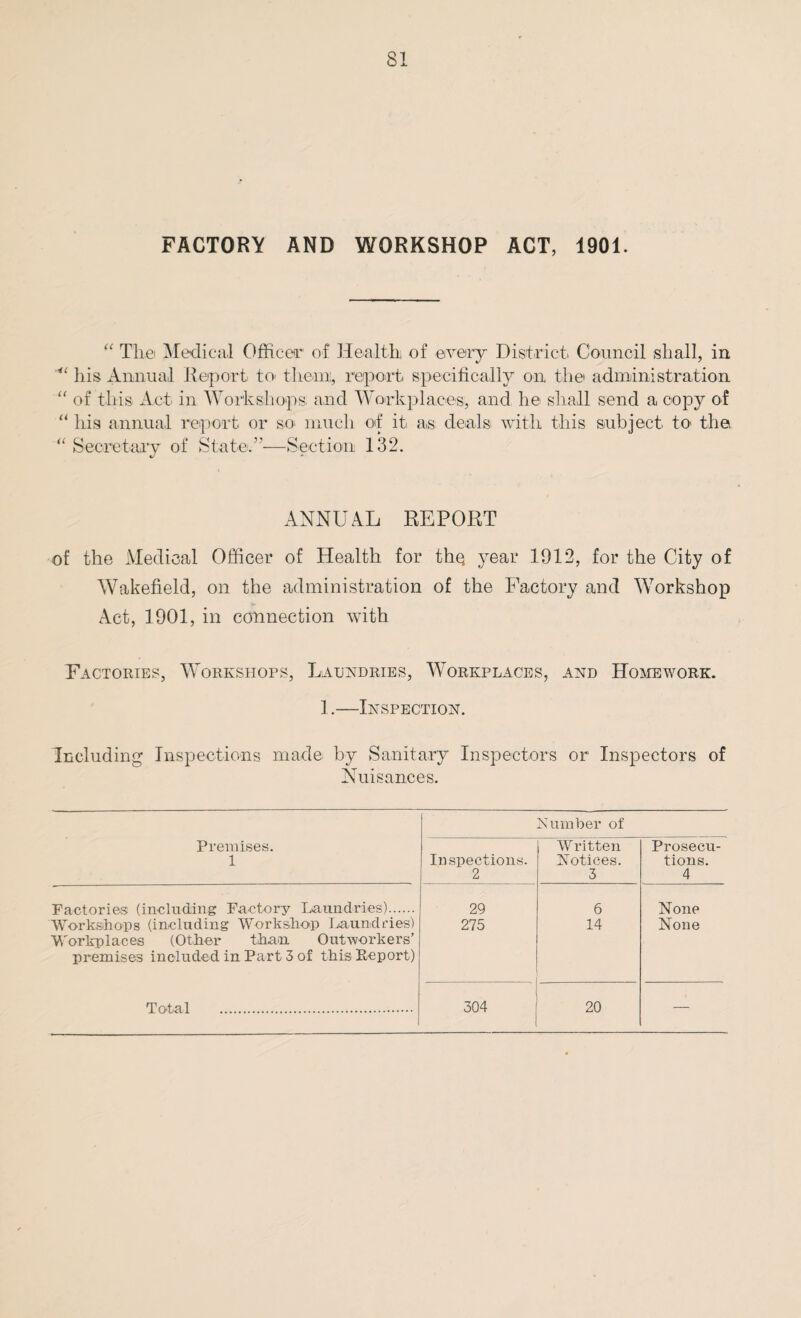 FACTORY AND WORKSHOP ACT, 1901. “ The Medical Officer of Health, of every District Council shall, in his Annual Report to them, report specifically on the adrninistration “ of this Act in Workshops; and Workplaces, and he shall send a copy of “ his annual report or so much of it as deals with this subject, to the Secretary of State.”—Section 132. (C ANNUAL REPORT of the Medical Officer of Health for thq year 1912, for the City of Wakefield, on the administration of the Factory and Workshop Act, 1901, in connection with Factories, Workshops, Laundries, Workplaces, and Homework. 1.—Inspection. Including Inspections made by Sanitary Inspectors or Inspectors of Nuisances. Number of Premises. 1 Inspections. 2 Written Notices. 3 Prosecu¬ tions. 4 Factories (including Factory Laundries). 29 6 None Workshops (including Workshop Laundries) Workplaces (Other than Outworkers’ premises included in Part 3 of this Report) 275 14 None