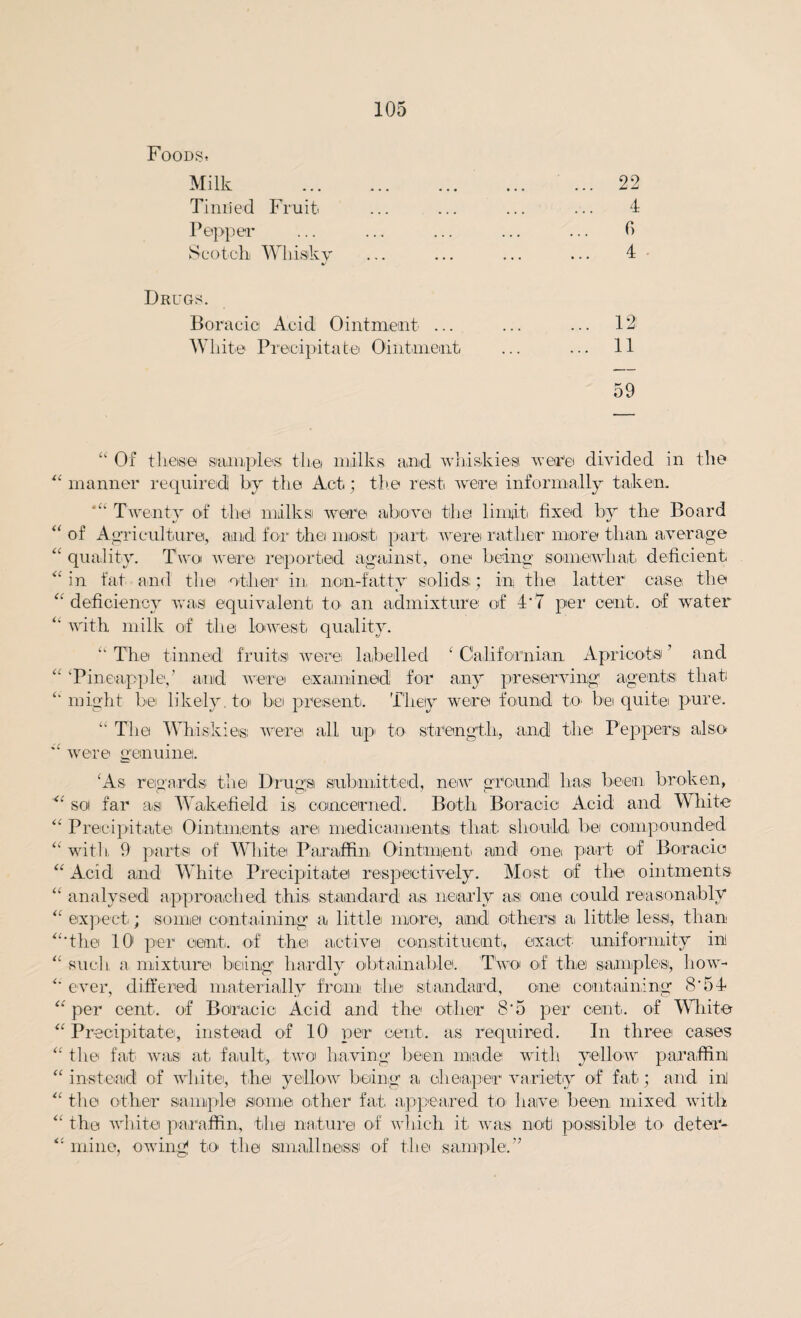 Foods* Milk .22 Tinned Fruit ... ... ... ... 4 Pepper ... ... ... ... ... 0 Scotch Whisky ... ... ... ... 4 Drugs. Boracici Acid Ointment ... ... ... 12 White Precipitate Ointment ... ... 11 59 “ Of these samples the milks and whiskies were divided in the “ manner required by the Act; the rest were informally taken. *“ T wenty of the milk si were above the limit fixed by the Board “ of Agriculture, and for the most part were rather more than average “ quality. Two were reported against, one being somewhat deficient “ in fat and the other in non-fatty solids;; in the latter1 case the “ deficiency was equivalent to an admixture of 4'7 per cent, of water with milk of the lowest quality. The tinned fruits' were labelled ‘ Californian Apricots ’ and “ ‘Pineapple,’ and were examined for any preserving1 agentsi that ‘k might be likely, to be present. They were found tO' bei quite; pure. “ The Whisk ieis: were all upi to strength, and the Peppers also  were genuine. ‘As regards the Drugs submitted, new ground! liasi been broken, <l so far as Wakefield is concerned. Both Boracici Acid and White “ Precipitate Ointments are medicaments that should be compounded “ with, 9 parts of White Paraffin Ointment and one part of Boracici “ Acid and White Precipitate respectively. Most of the ointments “ analysed approached this, standard as nearly as one could reasonably “ expect,; some containing a little more, and others a little less, than “’the 101 per cent, of the active constituent, eixact uniformity in “ such a. mixture being hardly obtainable. 'Two of the samples, how- “ ever, differed materially from the standard, one containing 8’54 “ per cent, of Boracic Acid and the other 8'5 per cent, of White “ Precipitate, instead of 10 per cent , as required. In three cases “ the fat was at fault, two having been made with yellow paraffin “ instead of white, the yellow being a, cheaper variety of fat; and in “ the other sample some other fat appeared to baive been, mixed with <£ the white paraffin, the nature of which it, was not possible to deter- “ mine, owing to the smallness of the sample.”