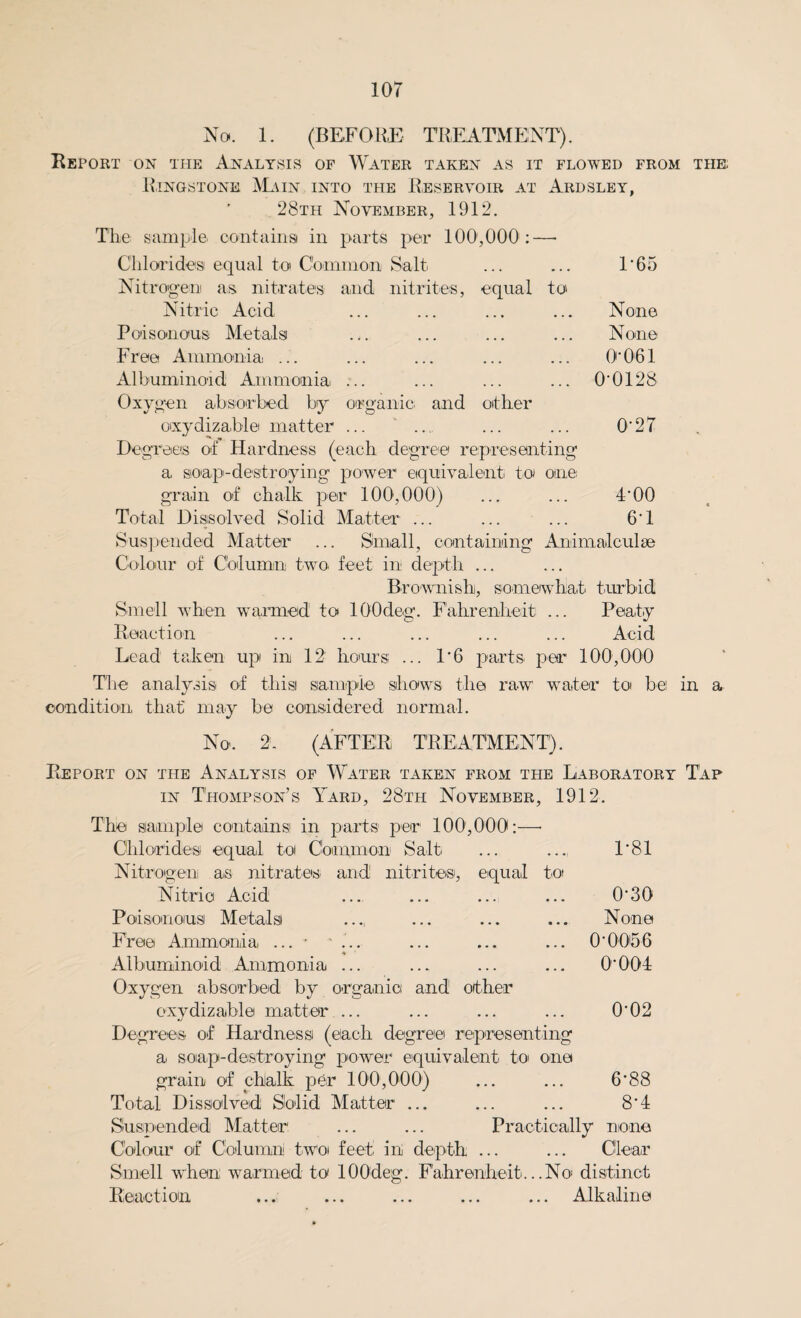 No. 1. (BEFORE TREATMENT). Report on the Analysis of Water taken as it flowed from the- Ringstone Main into the Reservoir at Ardsley, 28th November, 1912. The sample contain si in parts per 100,000 :—- Chlorides equal to Common Salt ... ... 1'65 Nitrogen as nitrates and nitrites, equal to' Nitric Acid ... ... ... ... None Poisonous Metals ... ... ... ... None Free Ammonia ... ... ... ... ... 0*061 Albuminoid Ammonia ... ... ... ... 0‘0128 Oxygen absorbed by organic and other O'xydizable matter ... ... ... ... O'27 Degrees of Hardness (each degree representing a soap1-destroying power equivalent to one grain of chalk per 100,000) ... ... 4'00 Total Dissolved Solid Matter ... ... ... 6'1 Suspended Matter ... Small, containing Animalculae Colour of Column two feet in depth ... Brownish, somewhat turbid Smell when warmed to lOOdeg. Fahrenheit ... Peaty Reaction ... ... ... ... ... Acid Lead taken up in 12' hours ... 1*6 parts per 100,000 The analysis of this) sample shows the raw water toi be in a condition that may be considered normal. No. 2. (AFTER TREATMENT). Report on the Analysis of Water taken from the Laboratory Tap in Thompson’s Yard, 28th November, 1912. The sample contains! in parts per 100,000:—• Chlorides! equal to! Common Salt Nitrogen as- nitrates and nitrites, equal to Nitric Acid Poisonous Metals Free Ammonia ... ' ' ... 4 Albuminoid Ammonia ... Oxygen absorbed by organic and other oxydizable matter ... 1*81 0-30 None 0 * 0056 0*004 0'02 Degrees of Hardness! (each degree representing a soap-destroying power equivalent to one grain of chalk per 100,000) ... ... 6’88 Total Dissolved Solid Matter ... ... ... 8'4 Suspended Matter ... ... Practically none Colour of Column two feet in depth ... ... Clear Smell when warmed to lOOdeg. Fahrenheit...No distinct Reaction ... ... ... ... ... Alkaline